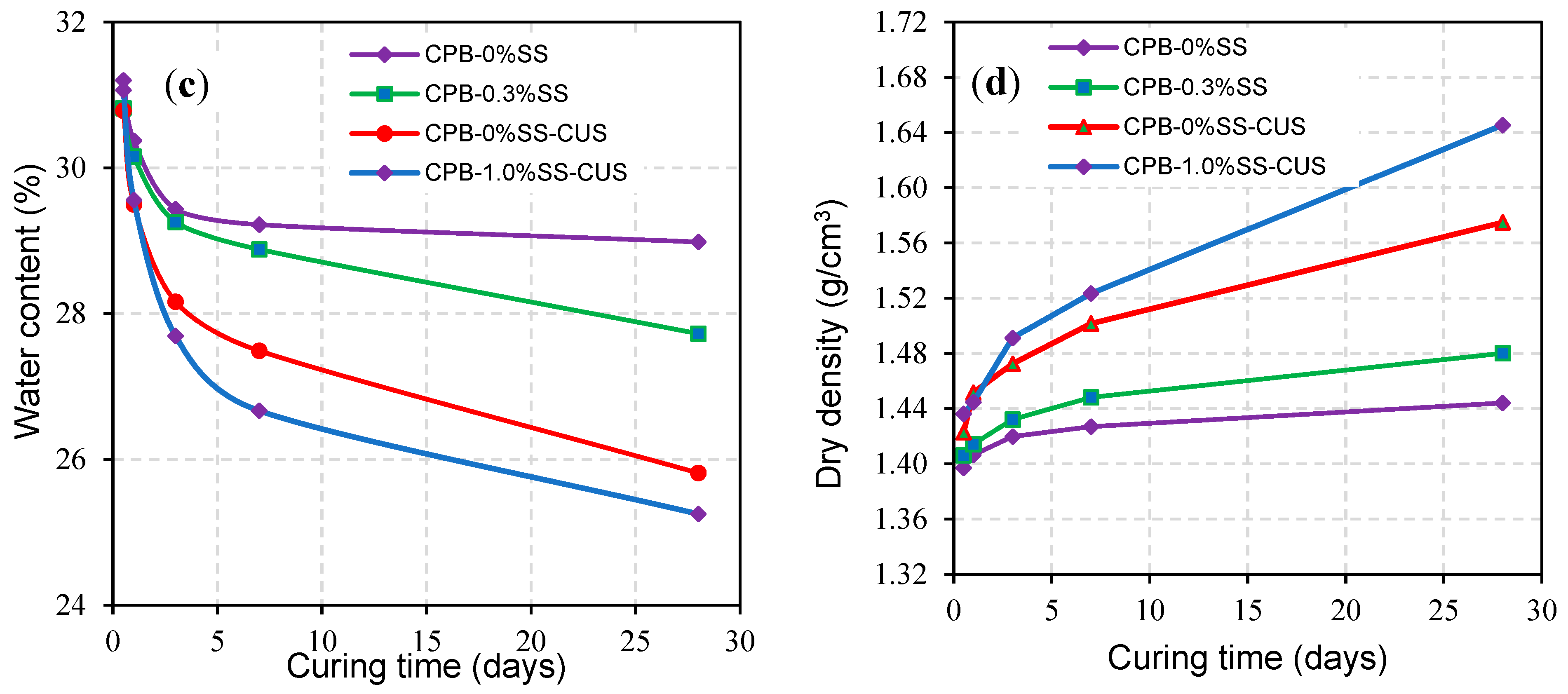 Minerals 13 01382 g020b