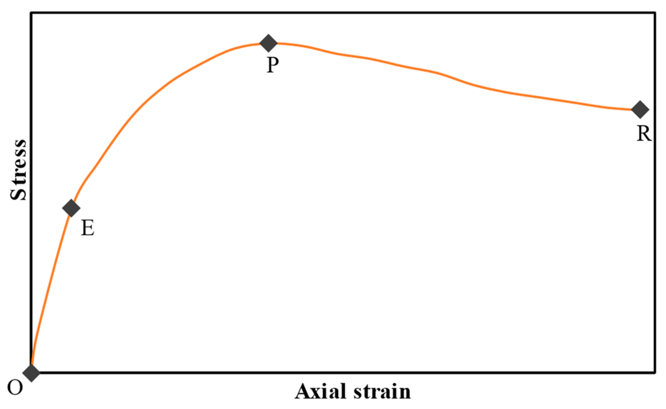 Minerals 13 01382 g021
