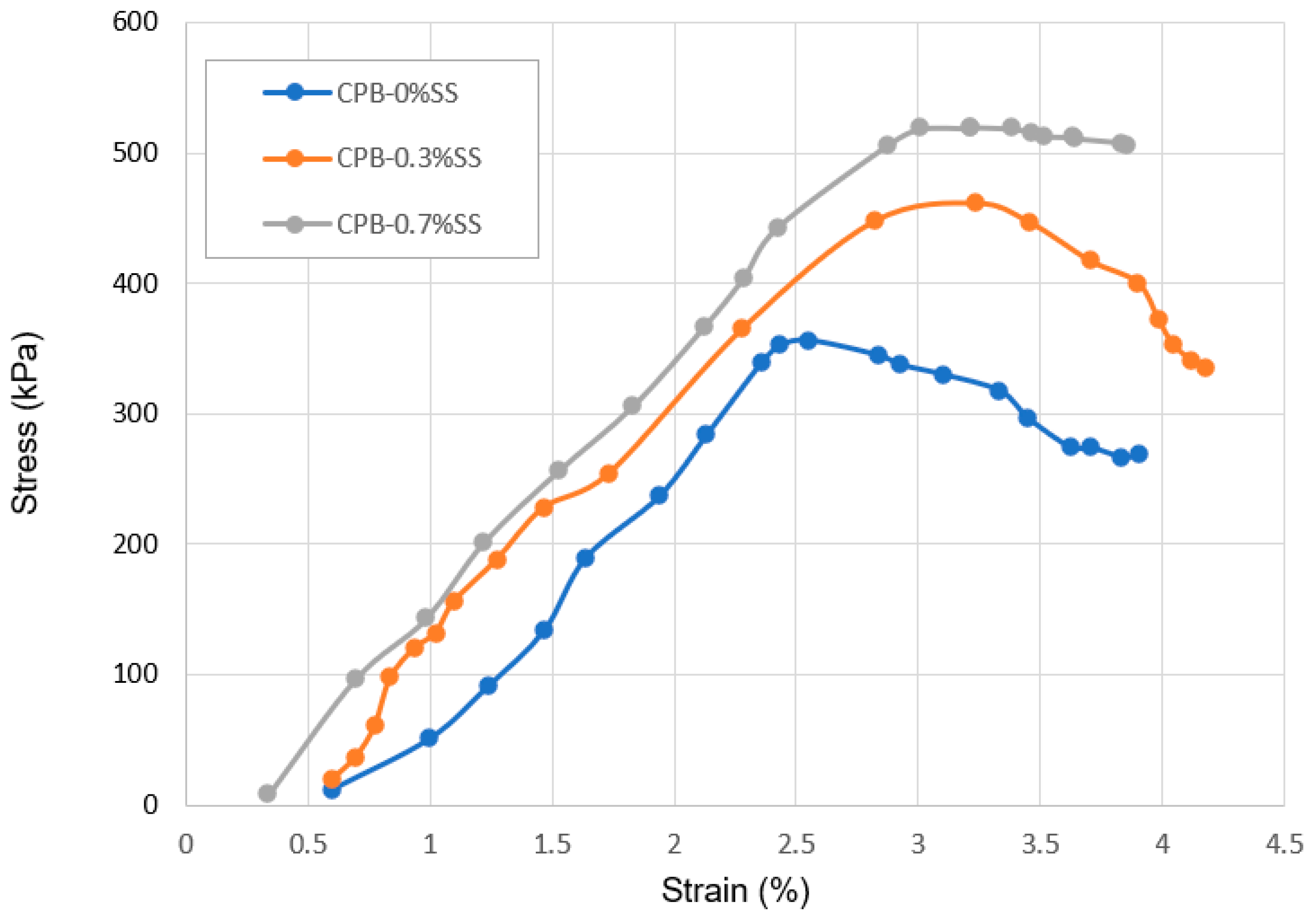 Minerals 13 01382 g022