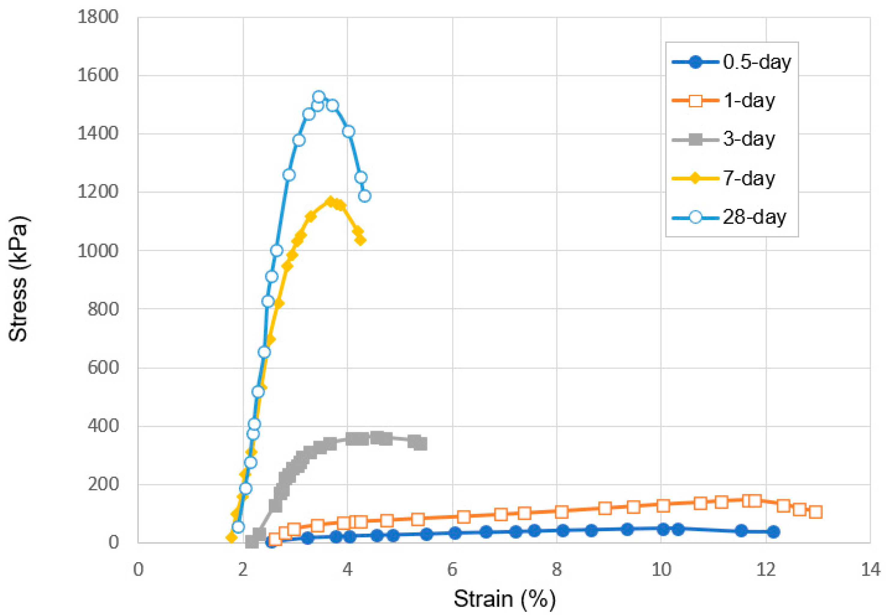 Minerals 13 01382 g023