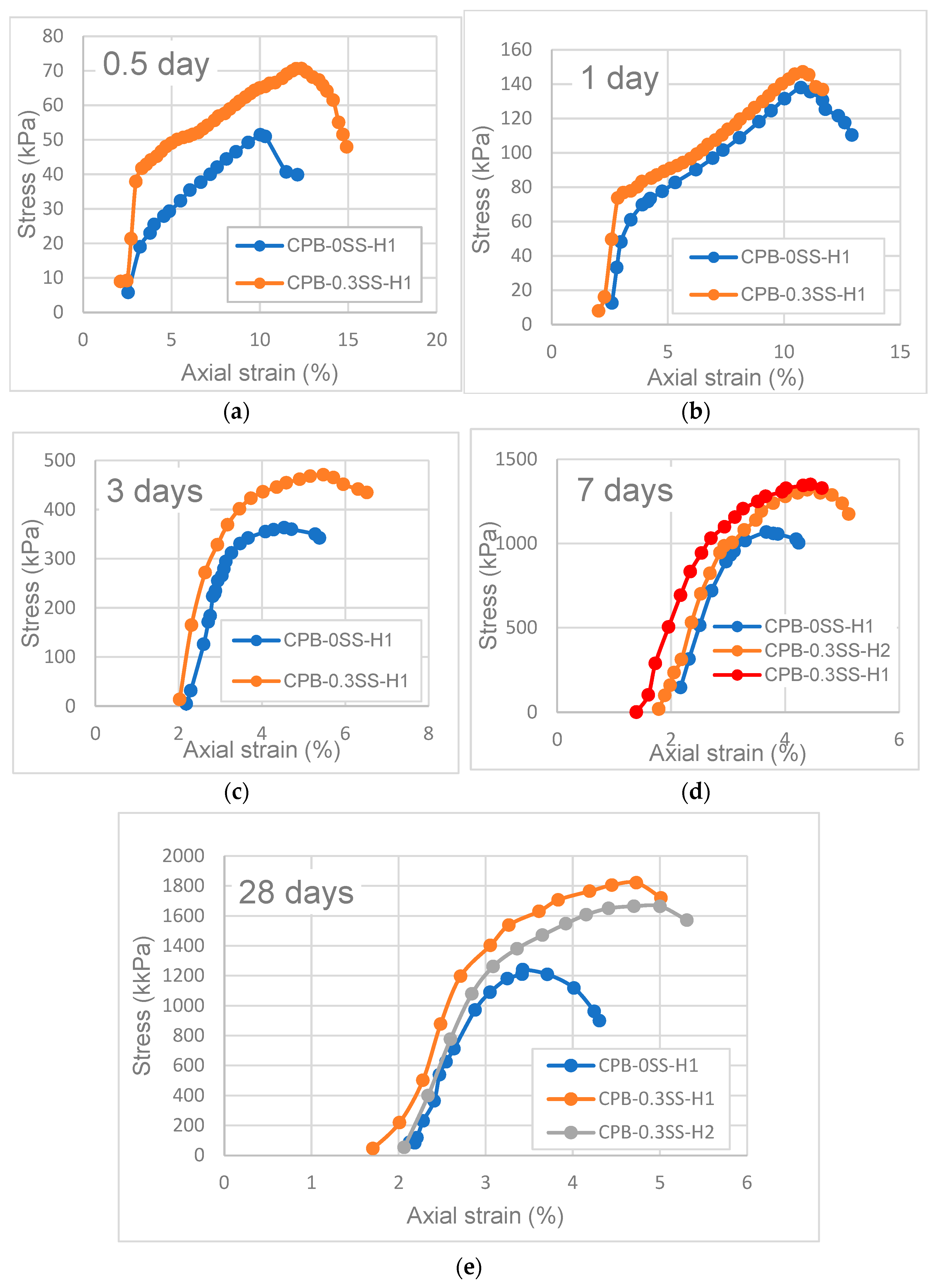 Minerals 13 01382 g024