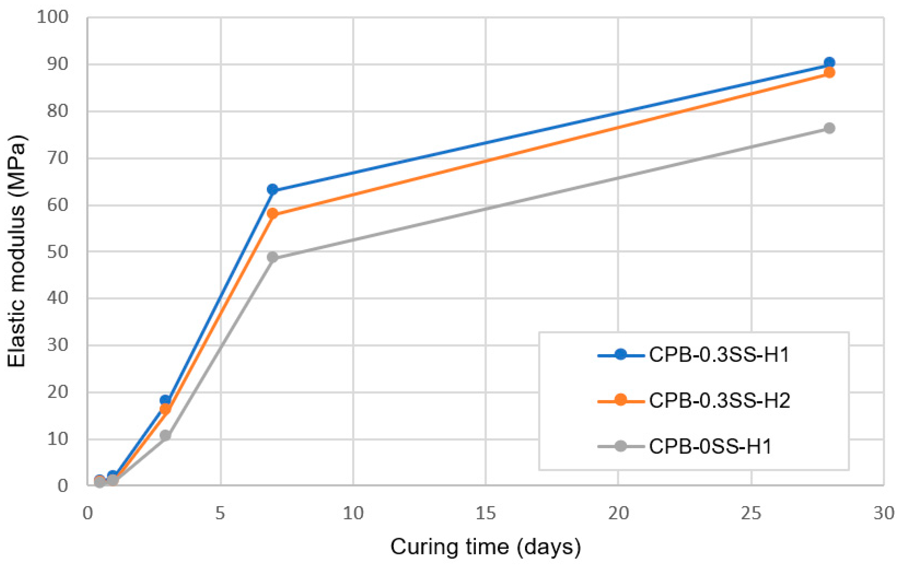 Minerals 13 01382 g025