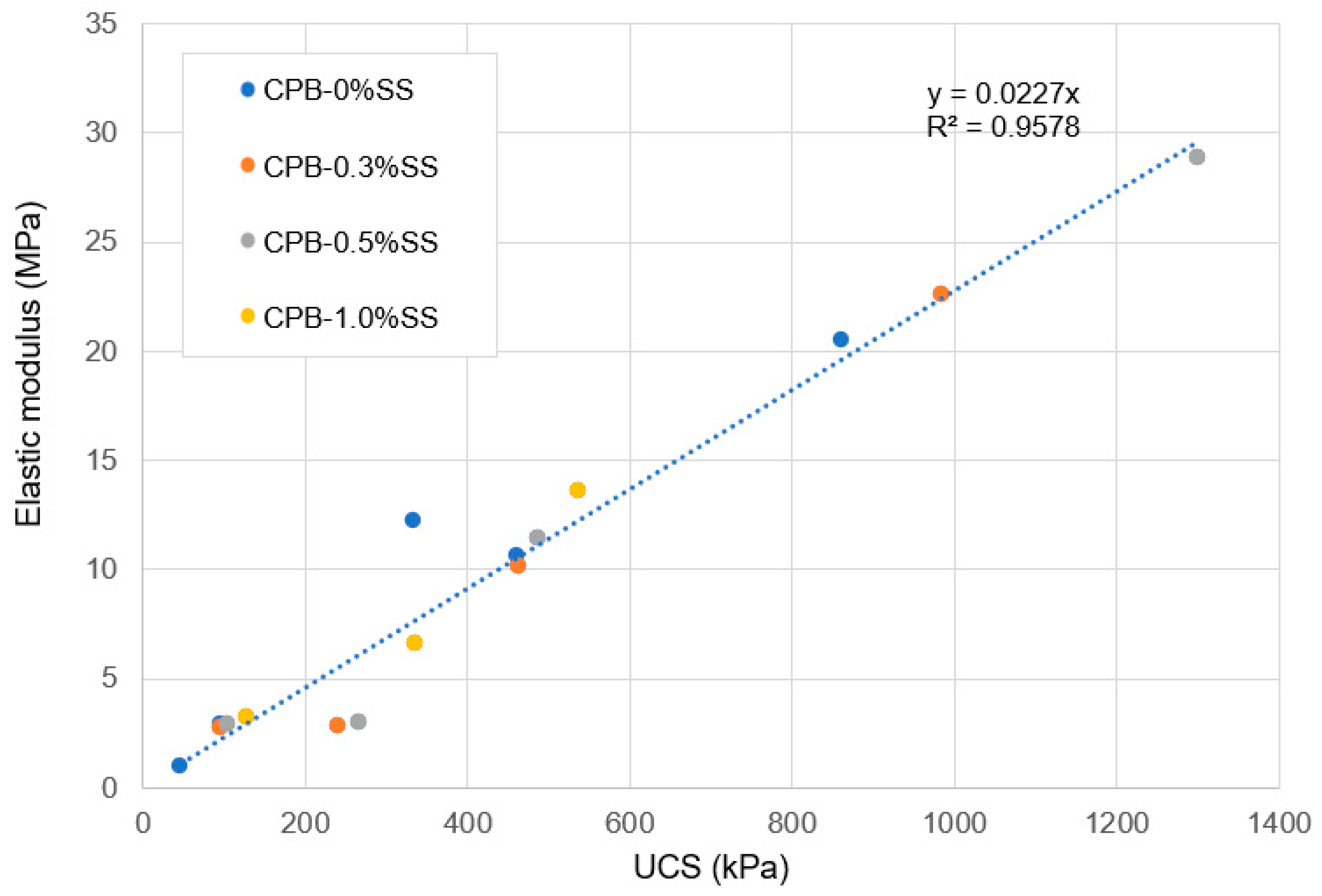 Minerals 13 01382 g026