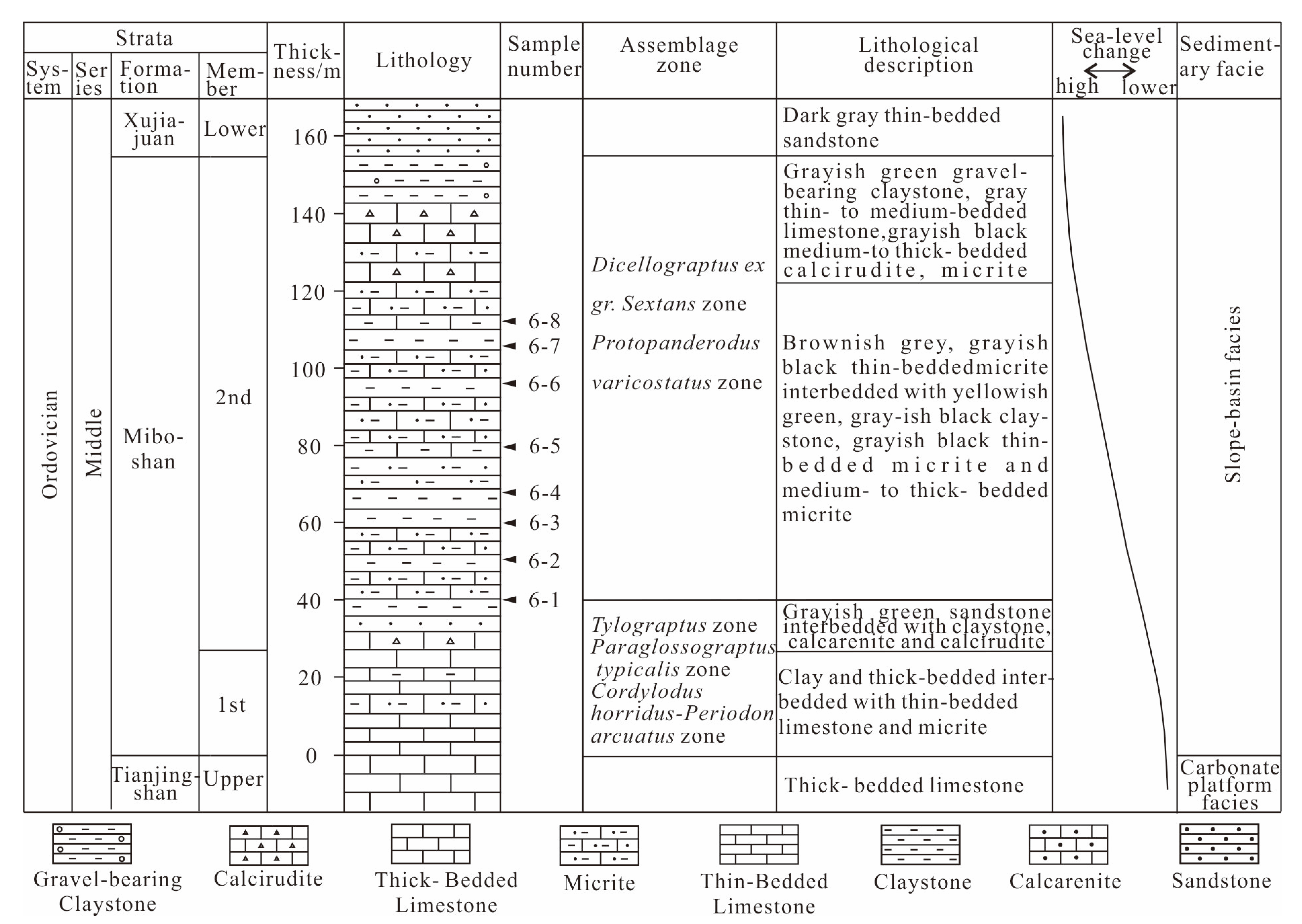 Minerals 13 01383 g003