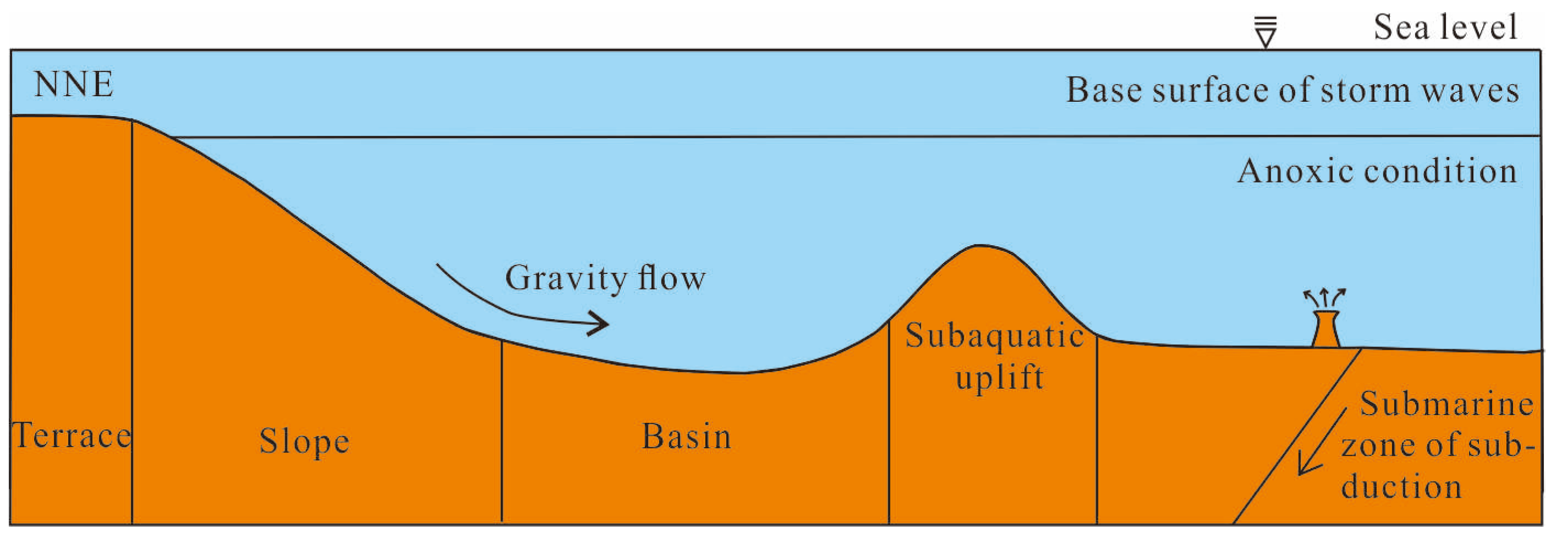 Minerals 13 01383 g008