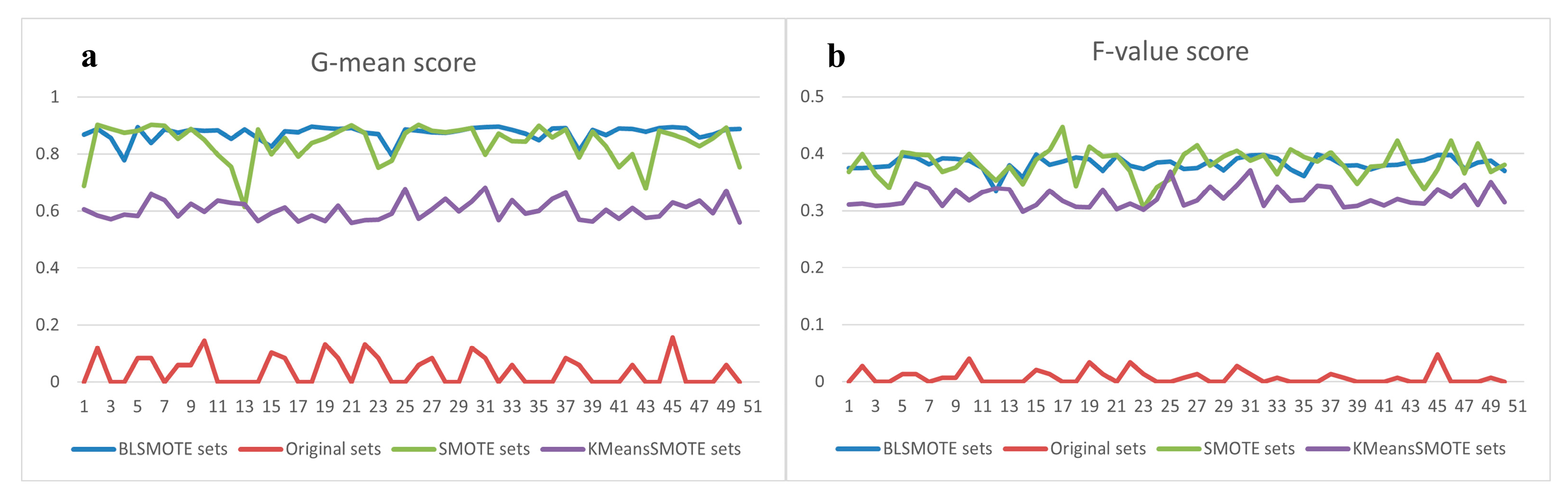 Minerals 13 01384 g005