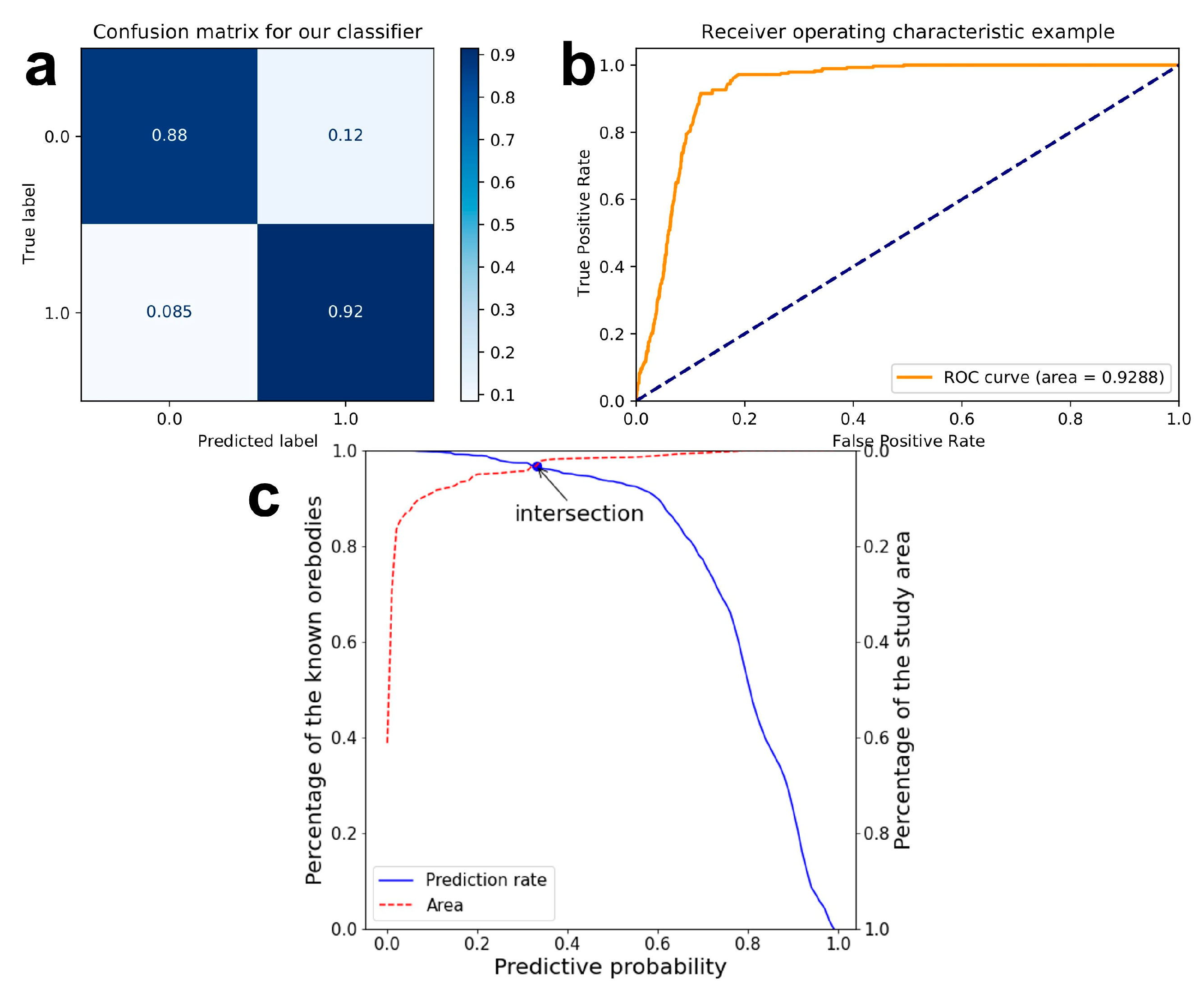 Minerals 13 01384 g006