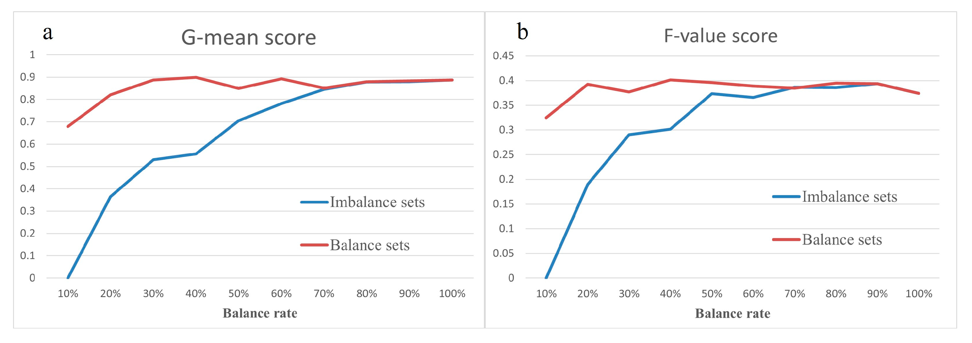 Minerals 13 01384 g007