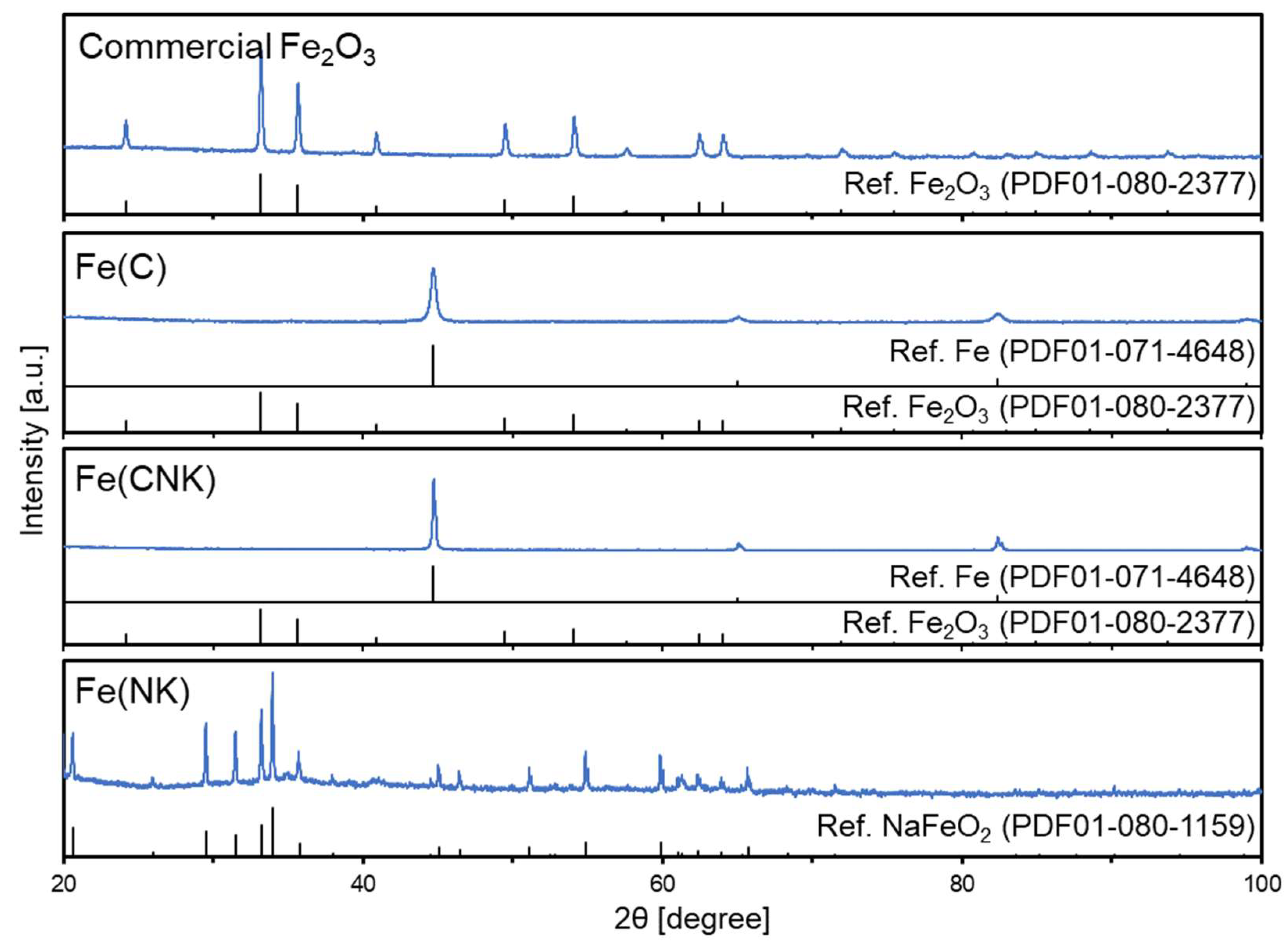 Minerals 13 01385 g001 Minerals 13 01385 g001