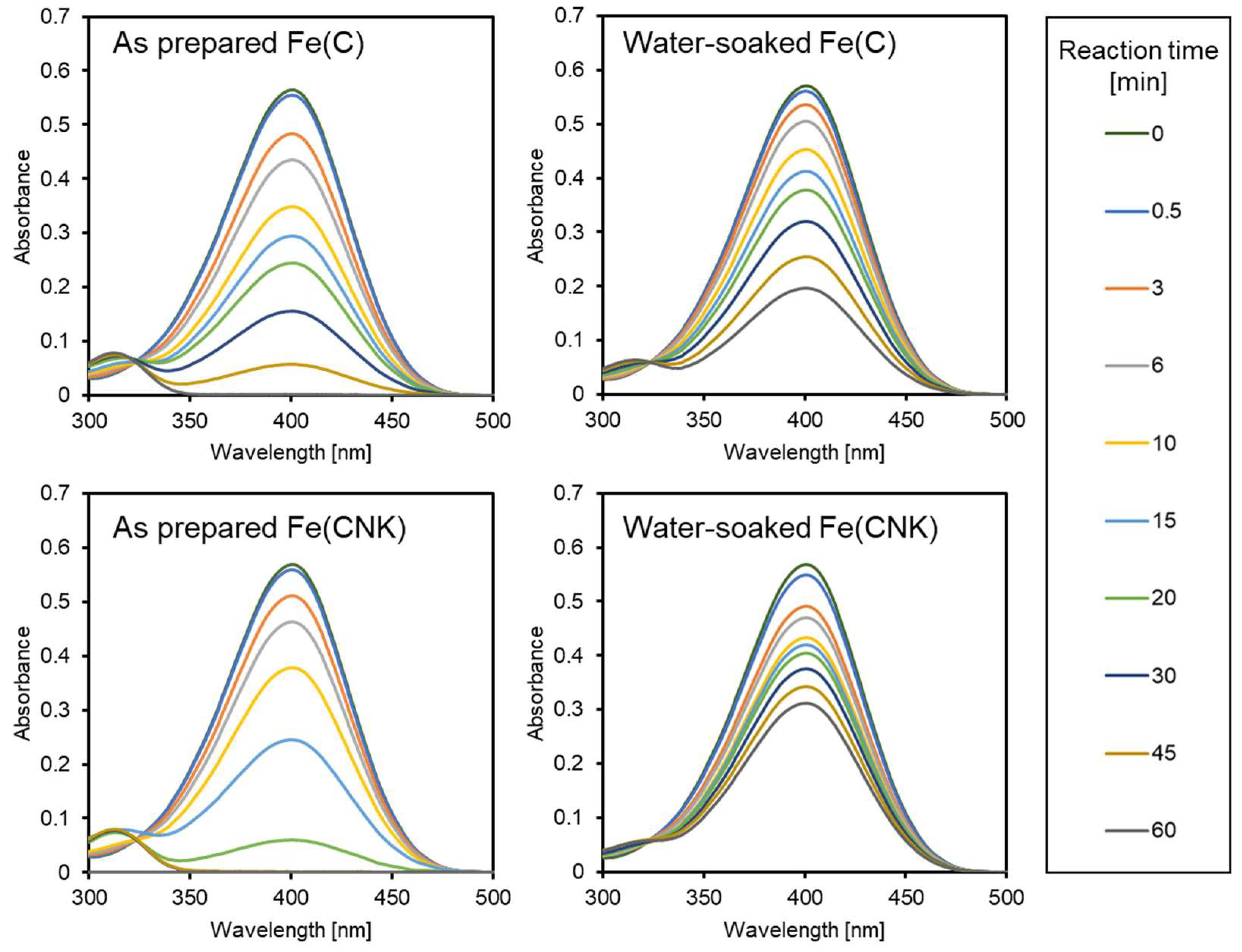 Minerals 13 01385 g010 Minerals 13 01385 g010
