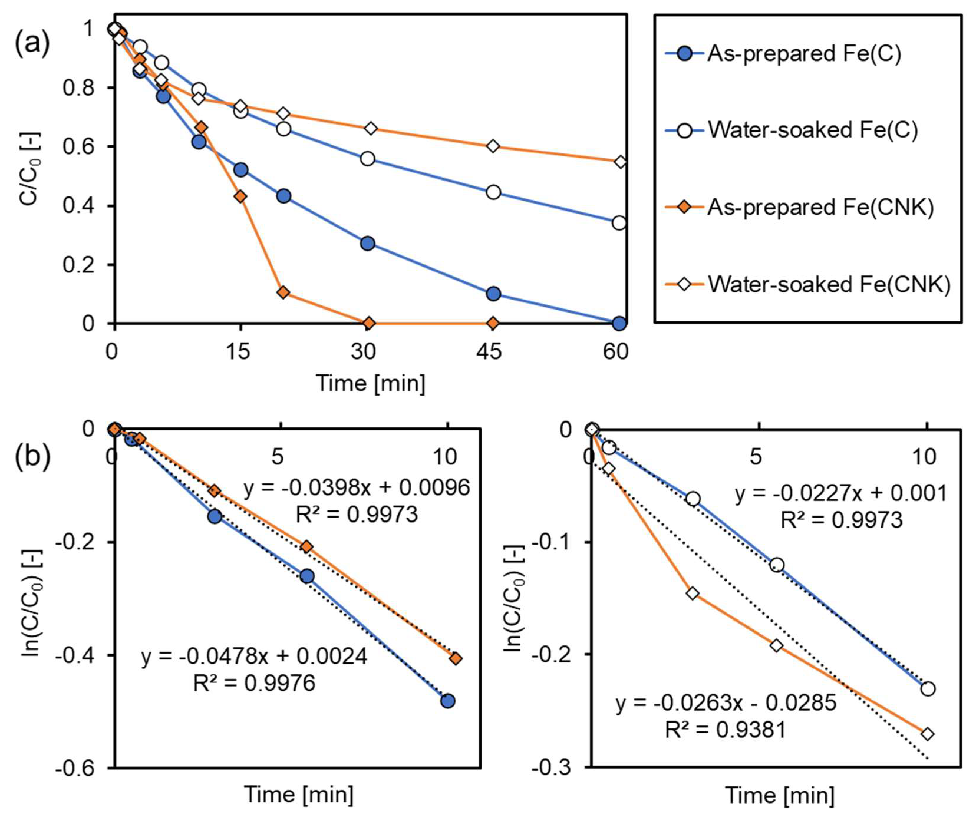 Minerals 13 01385 g011 Minerals 13 01385 g011