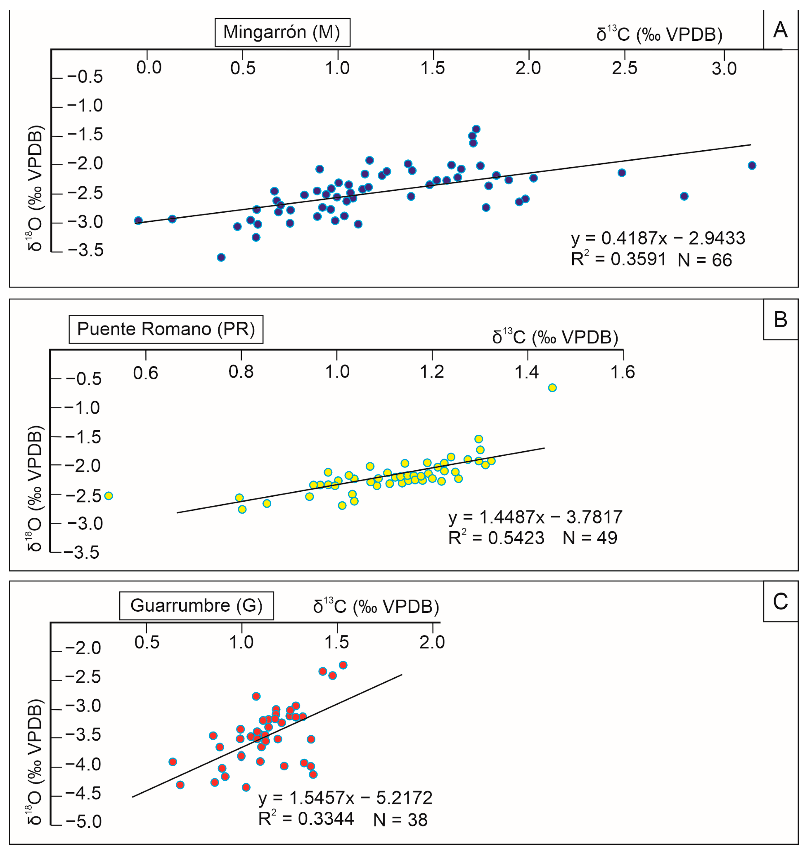 Minerals 13 01386 g007