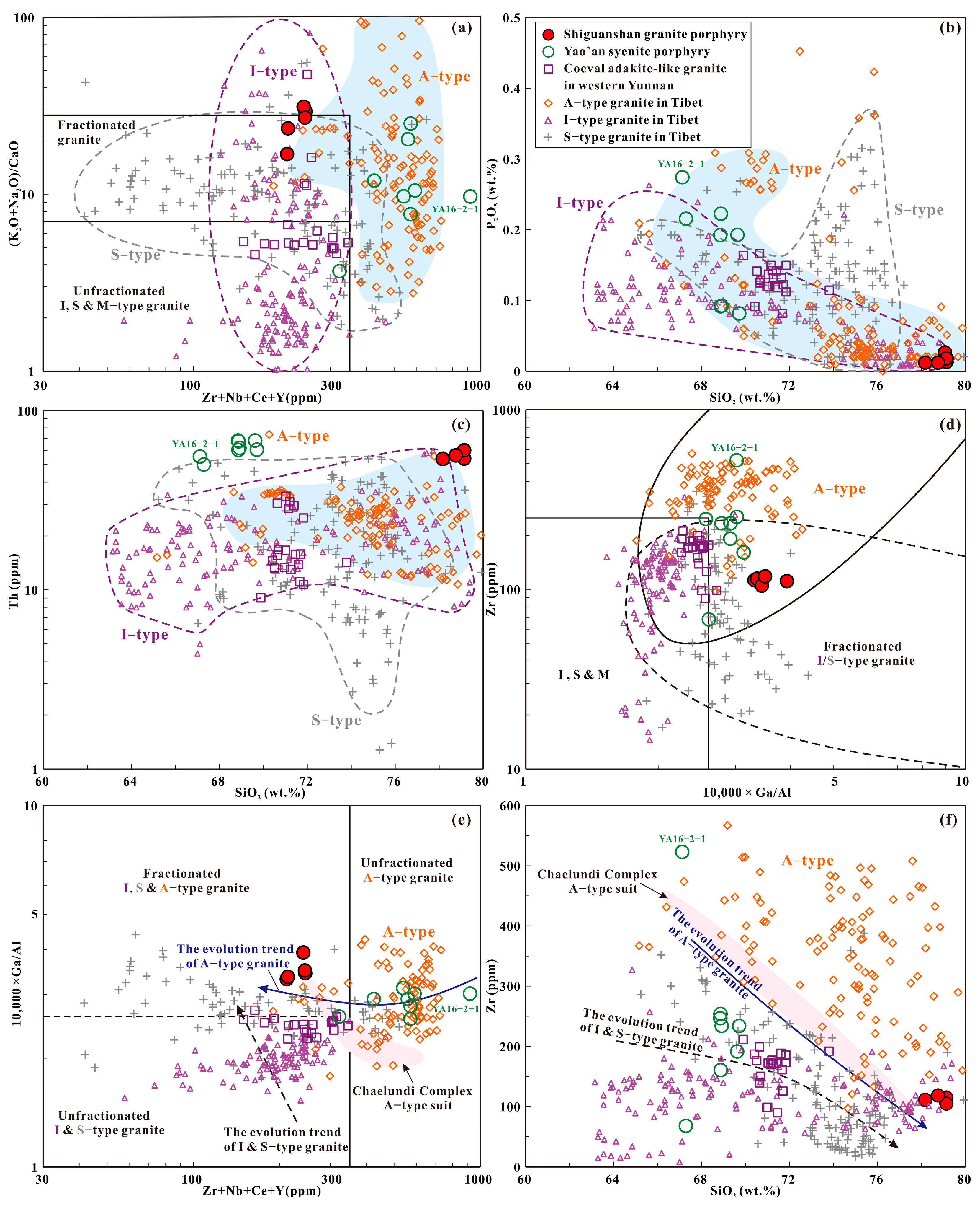 Minerals 13 01390 g009