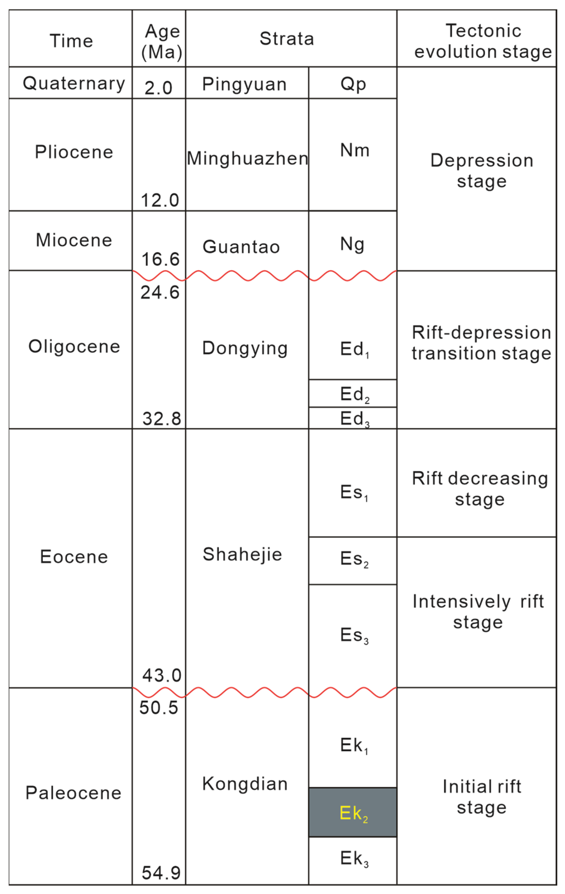 Minerals 13 01391 g002