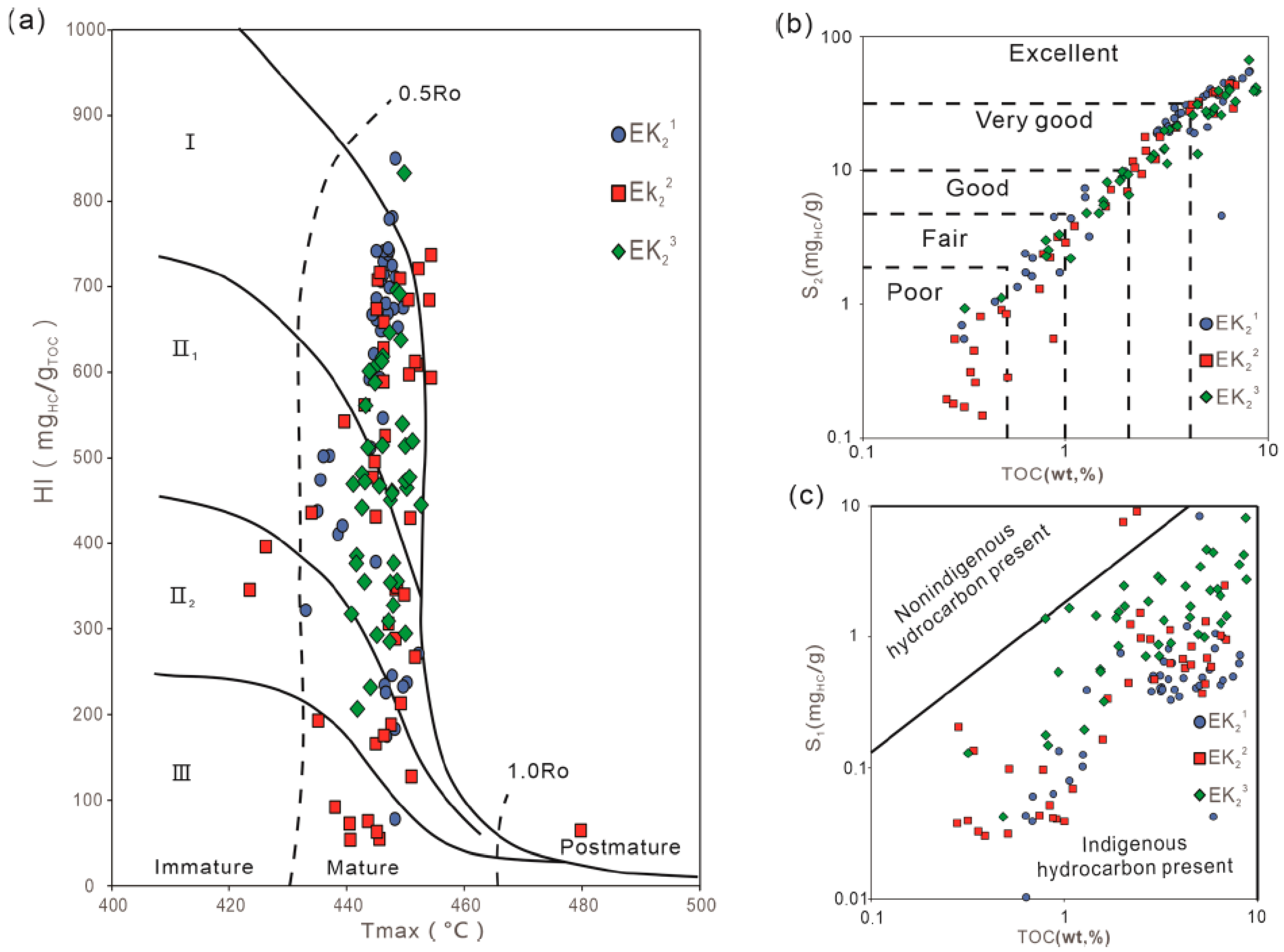 Minerals 13 01391 g003