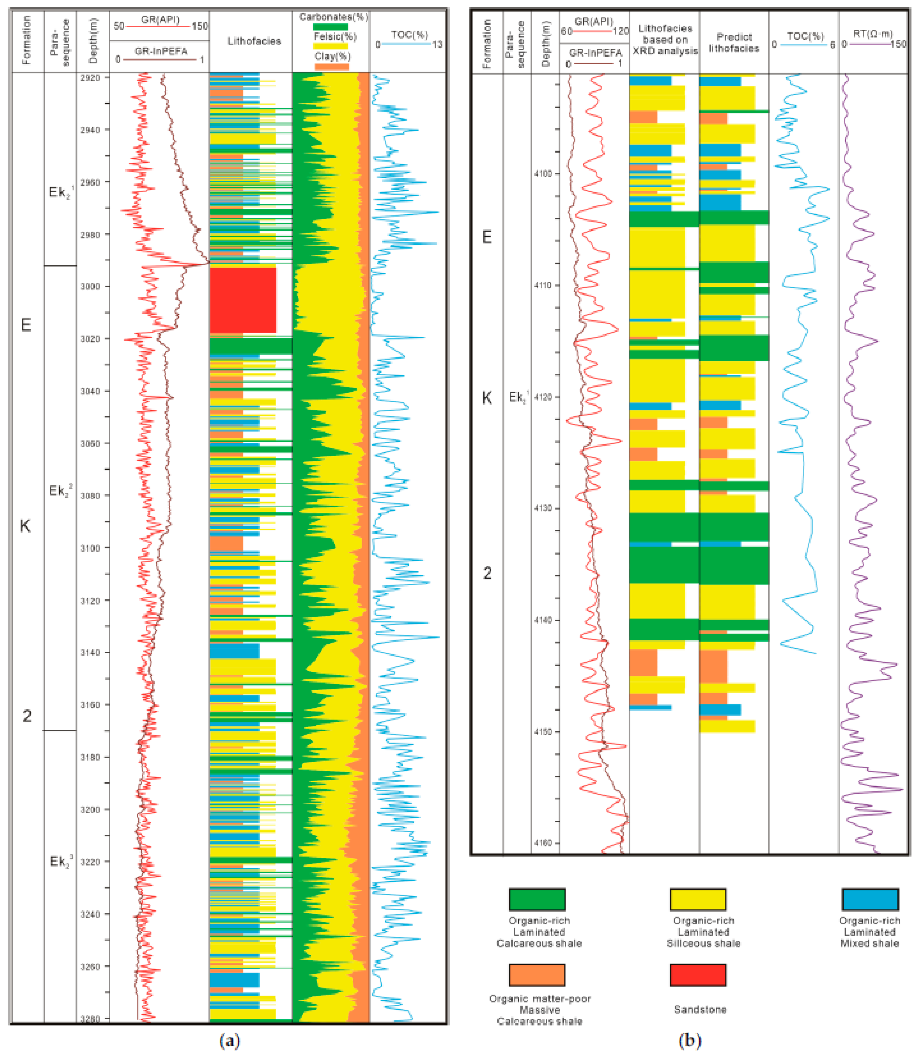 Minerals 13 01391 g007