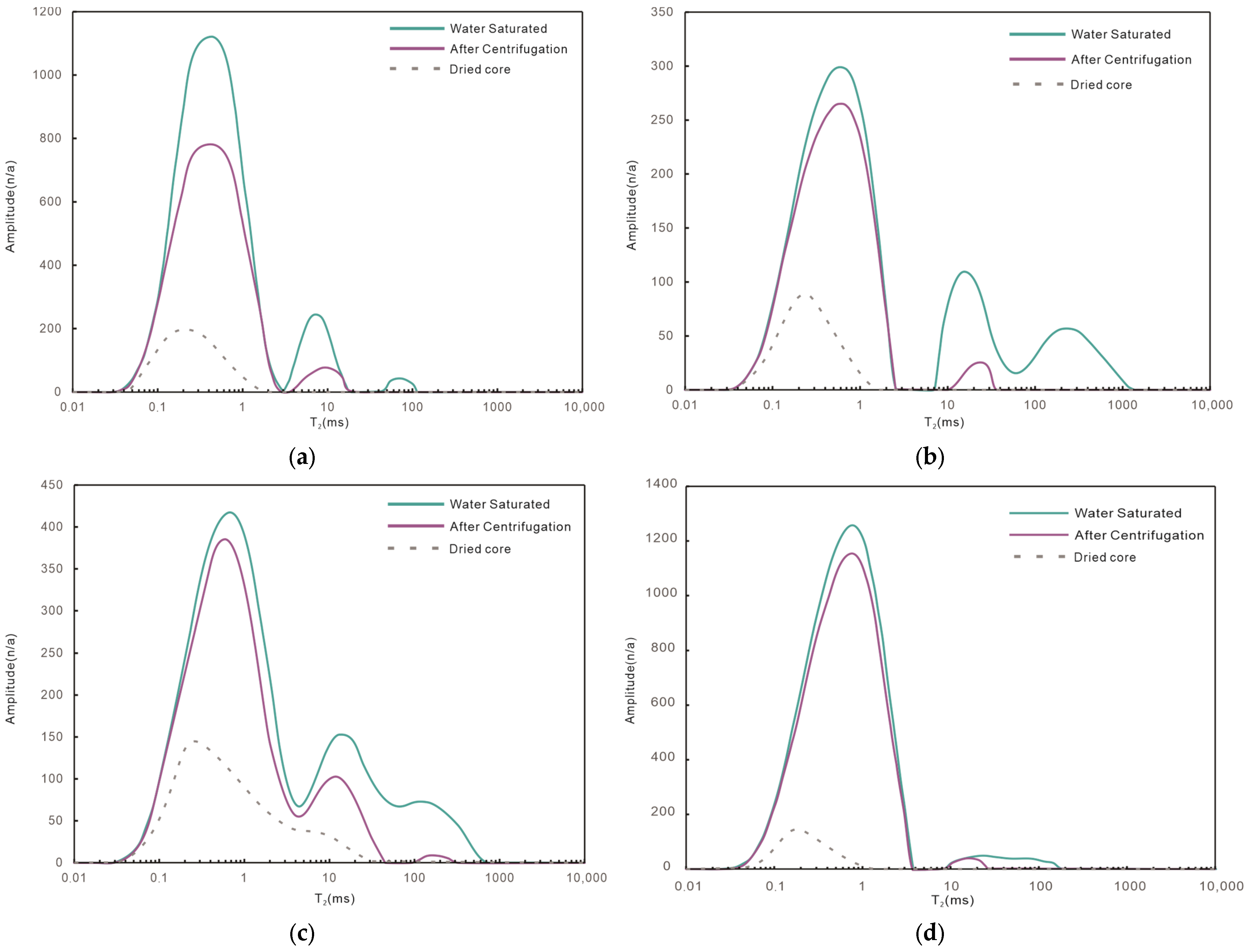 Minerals 13 01391 g010