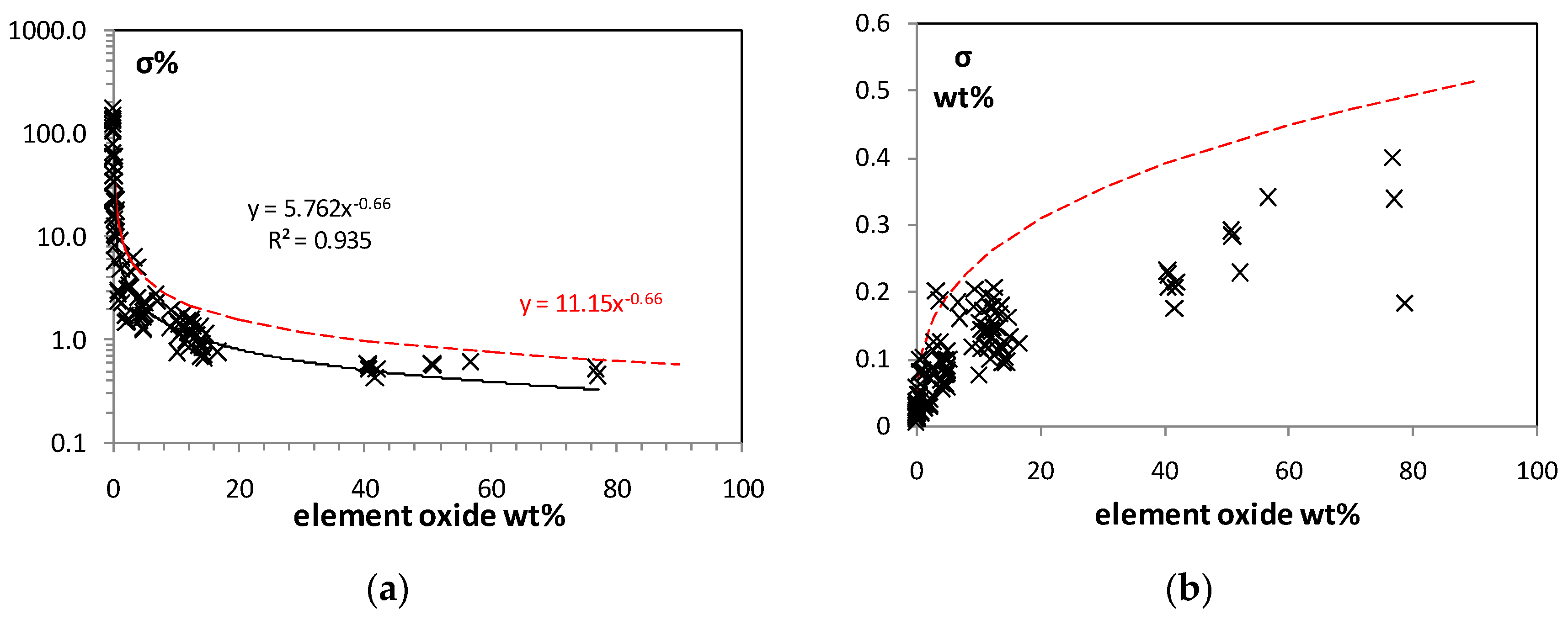 Minerals 13 01394 g001