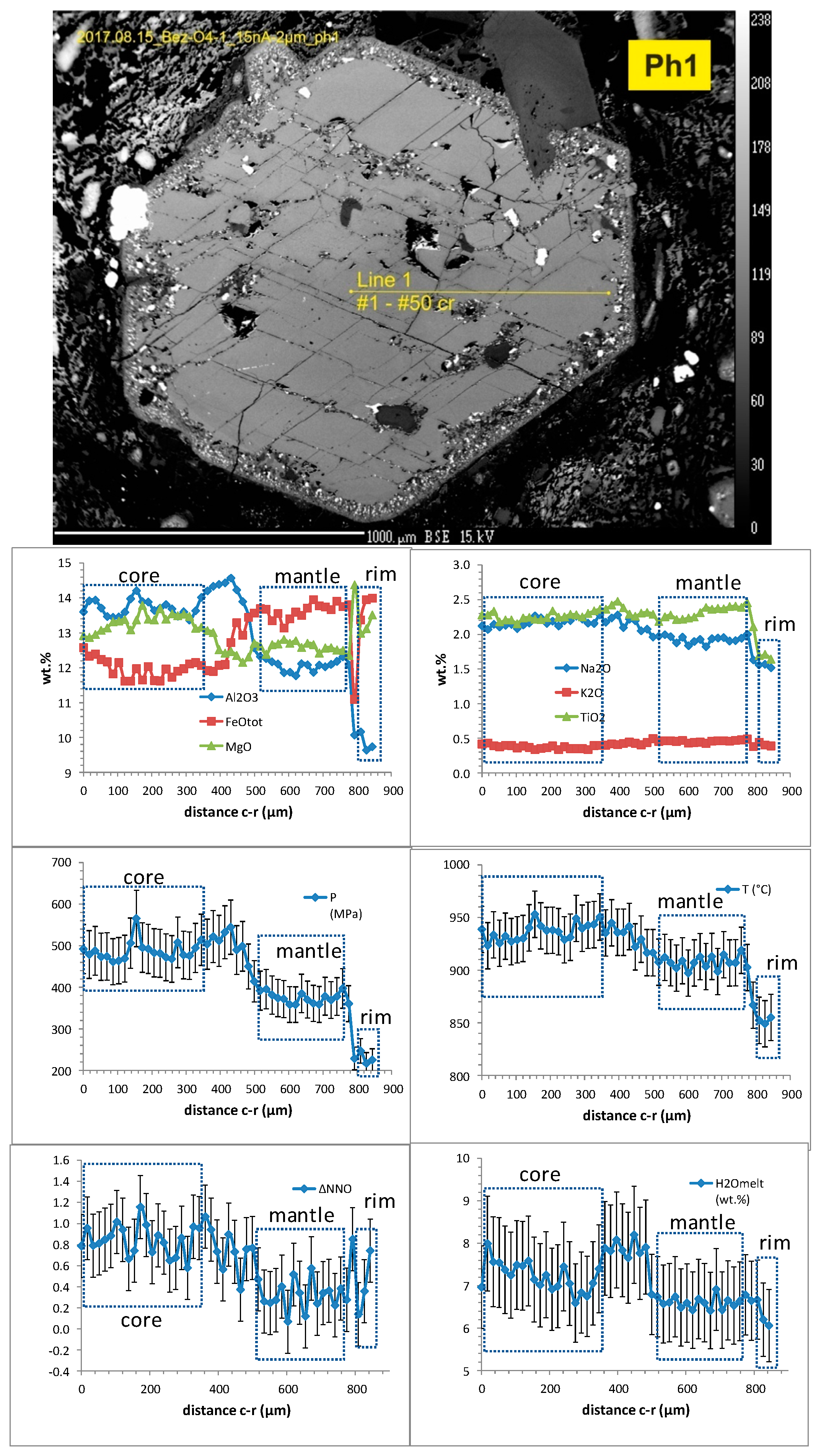Minerals 13 01394 g002