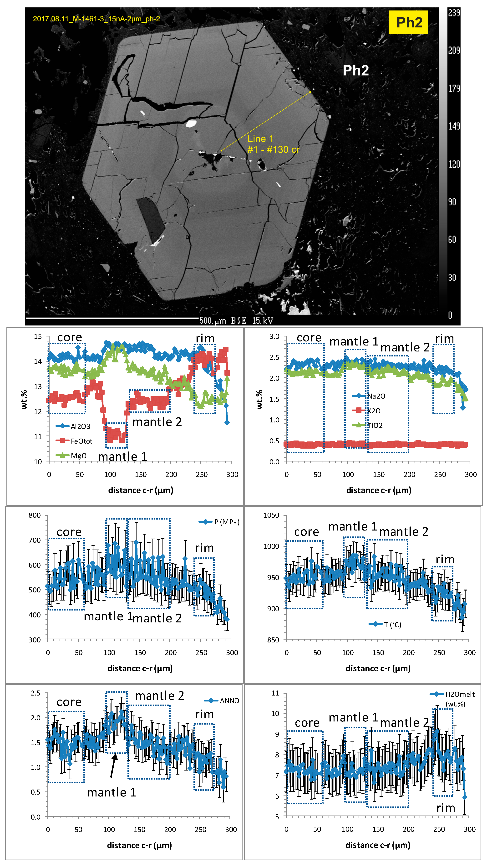 Minerals 13 01394 g004