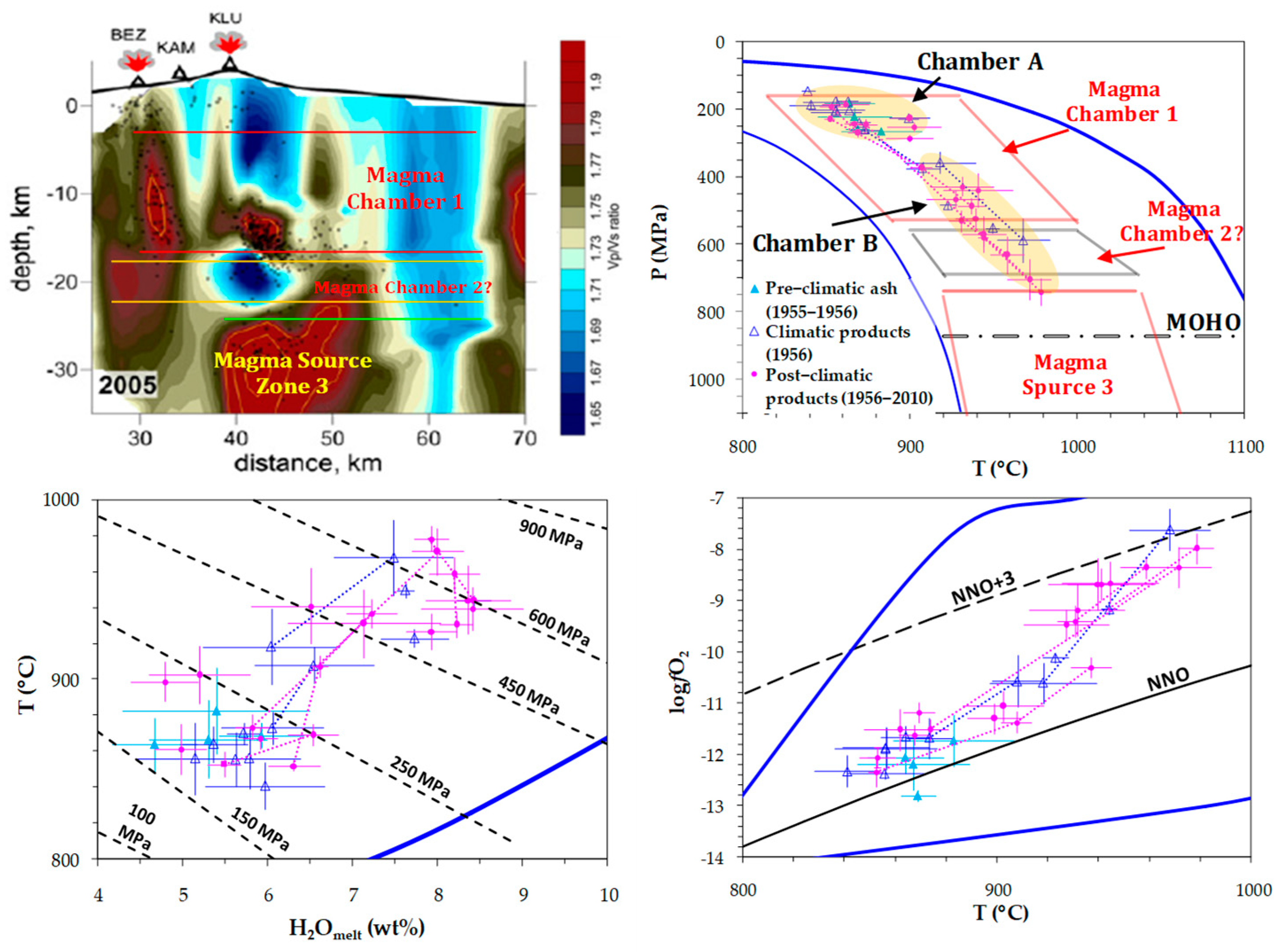 Minerals 13 01394 g006