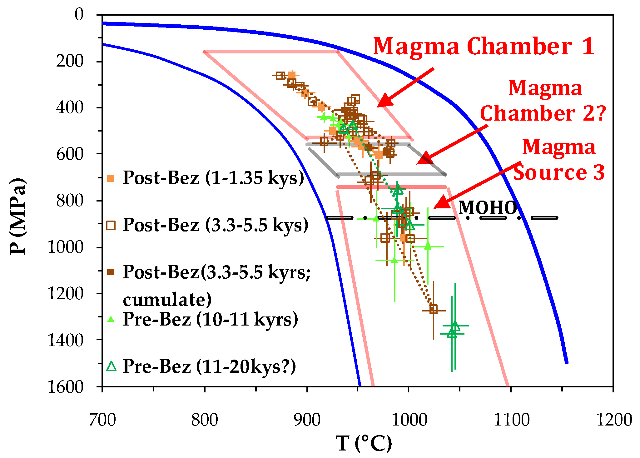Minerals 13 01394 g007a