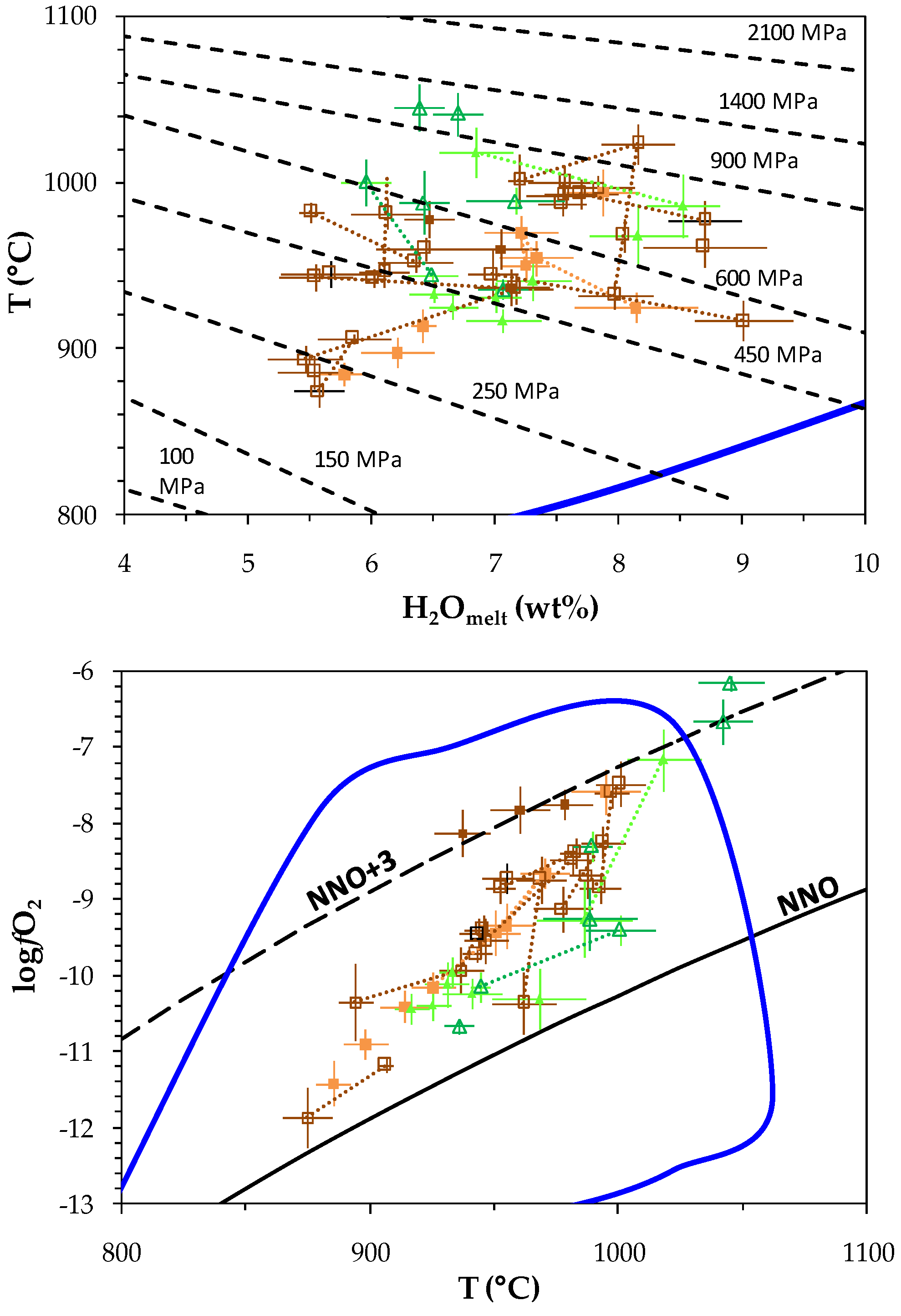 Minerals 13 01394 g007b