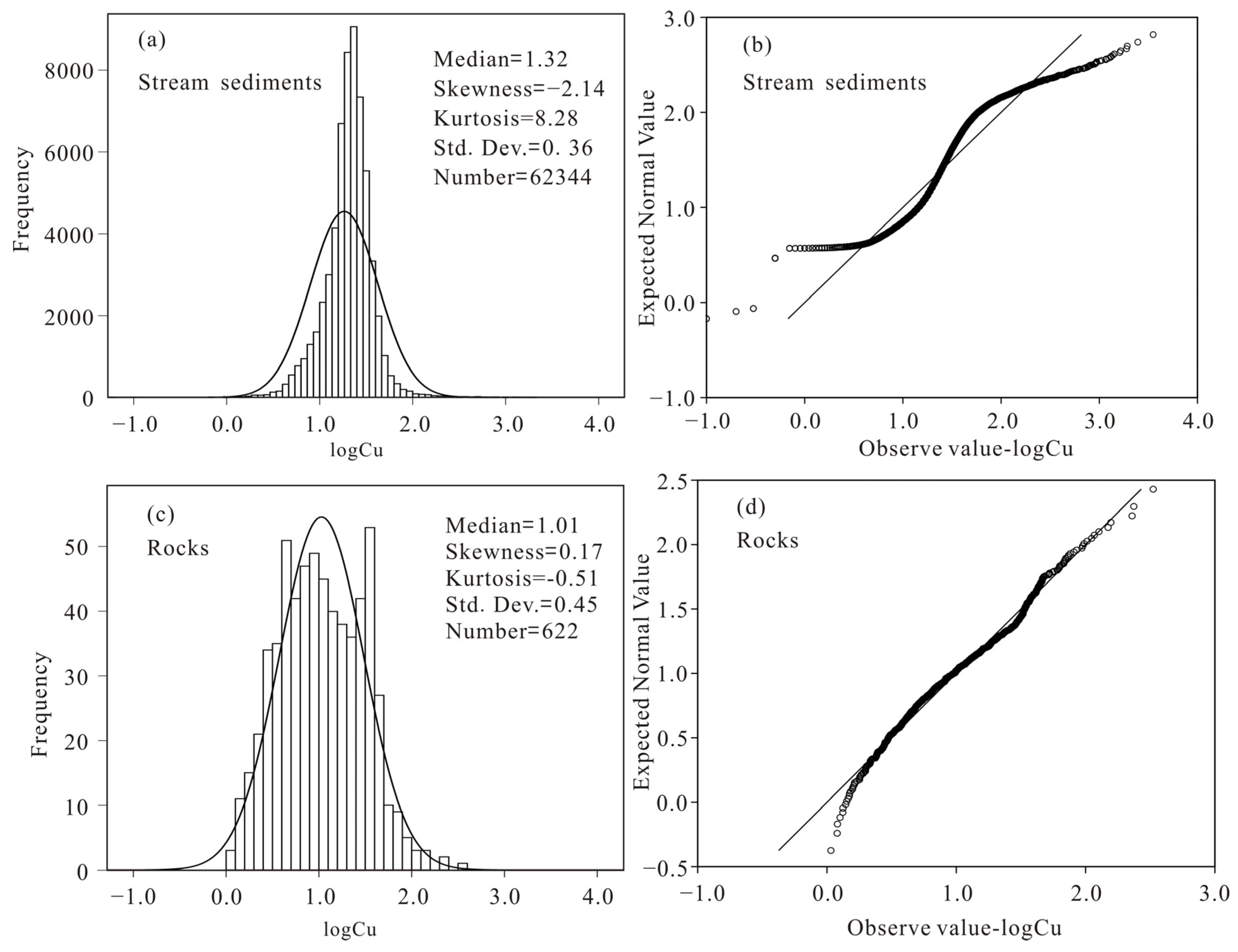 Minerals 13 01397 g003