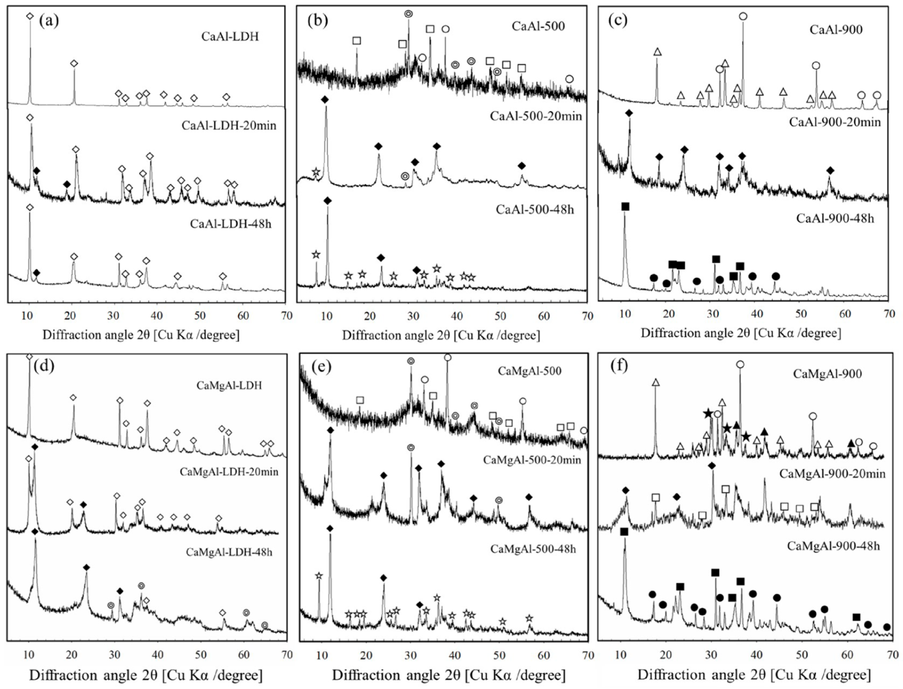Minerals 13 01398 g002