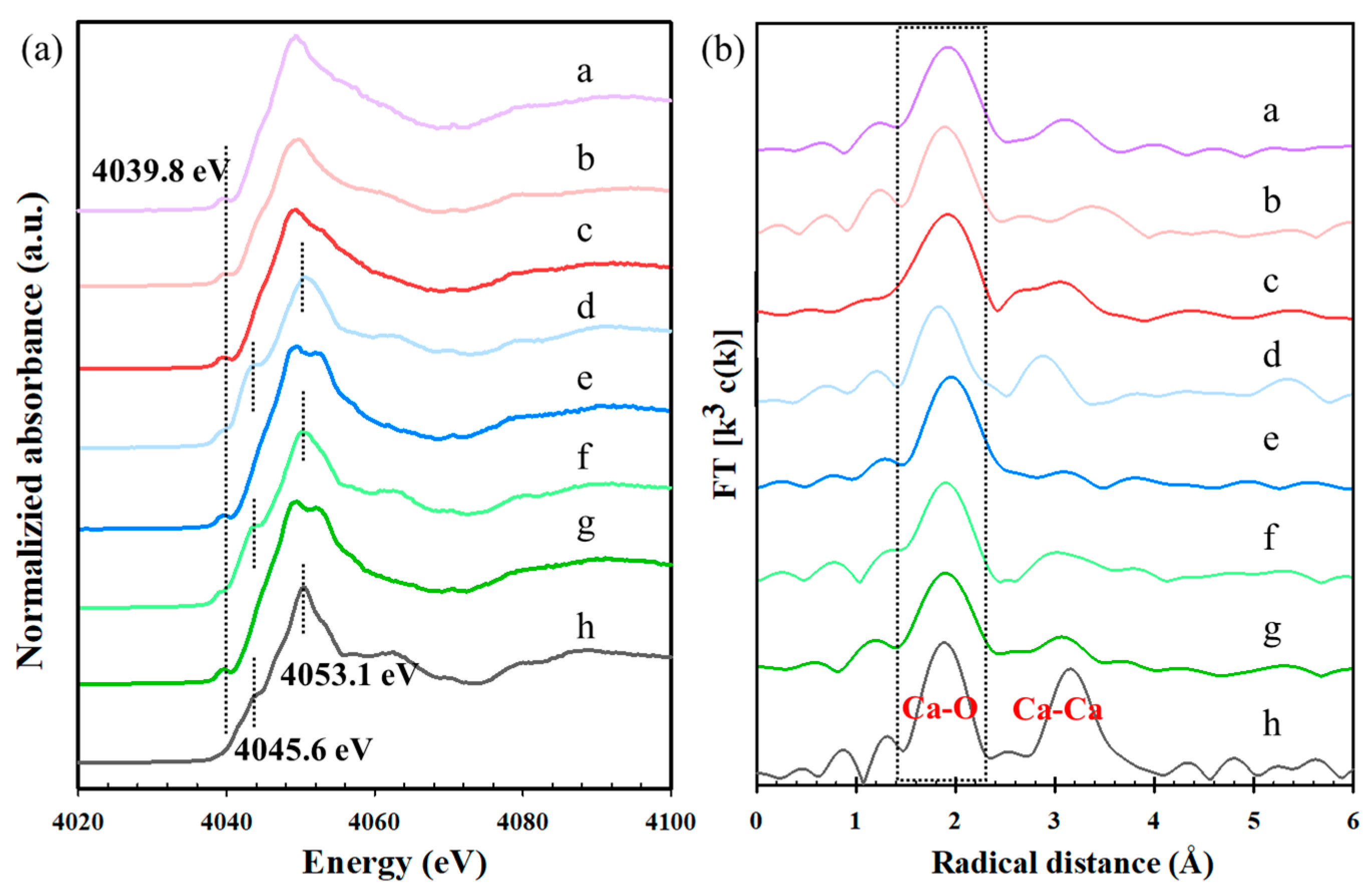 Minerals 13 01398 g003