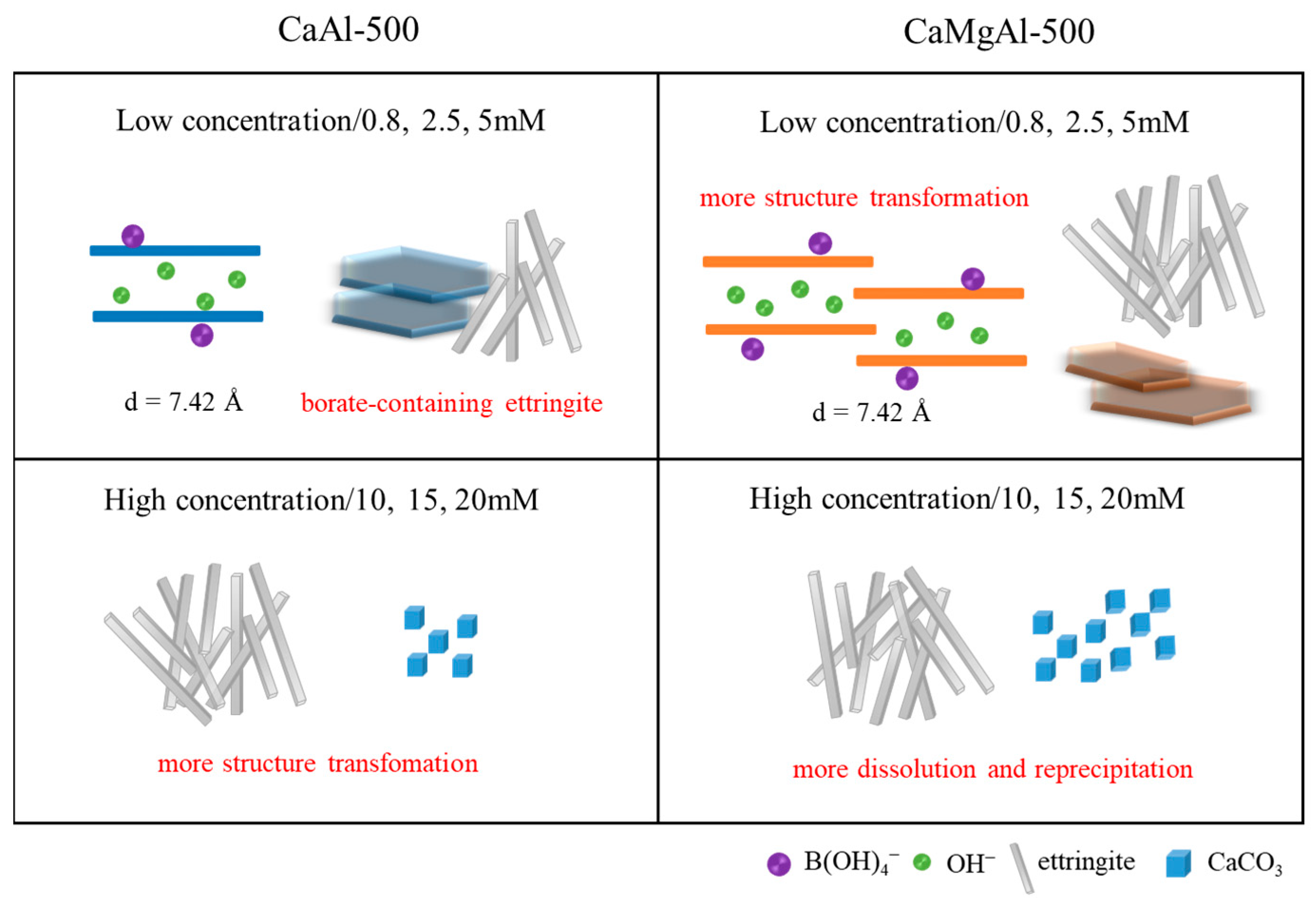 Minerals 13 01398 g012