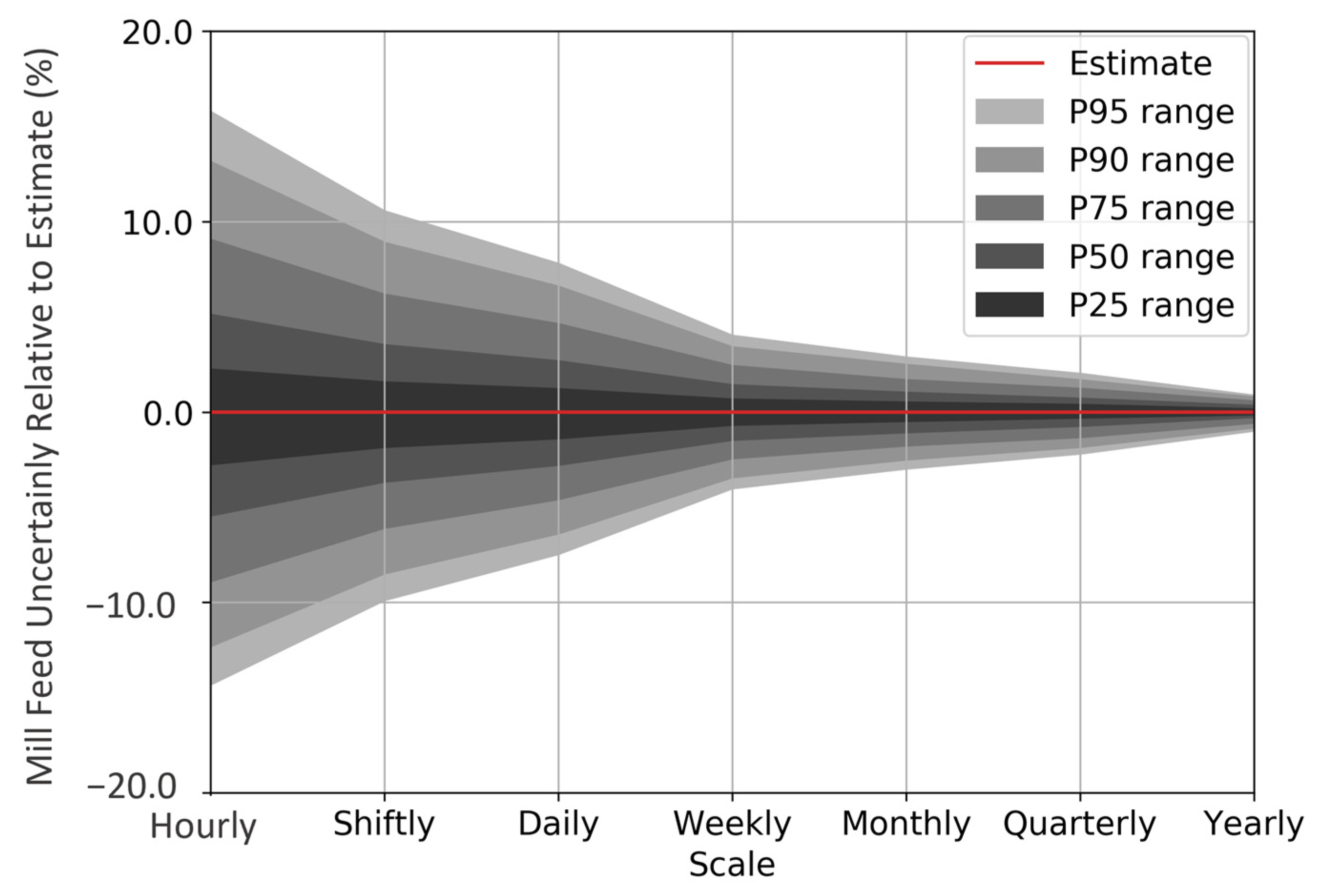Minerals 13 01400 g005