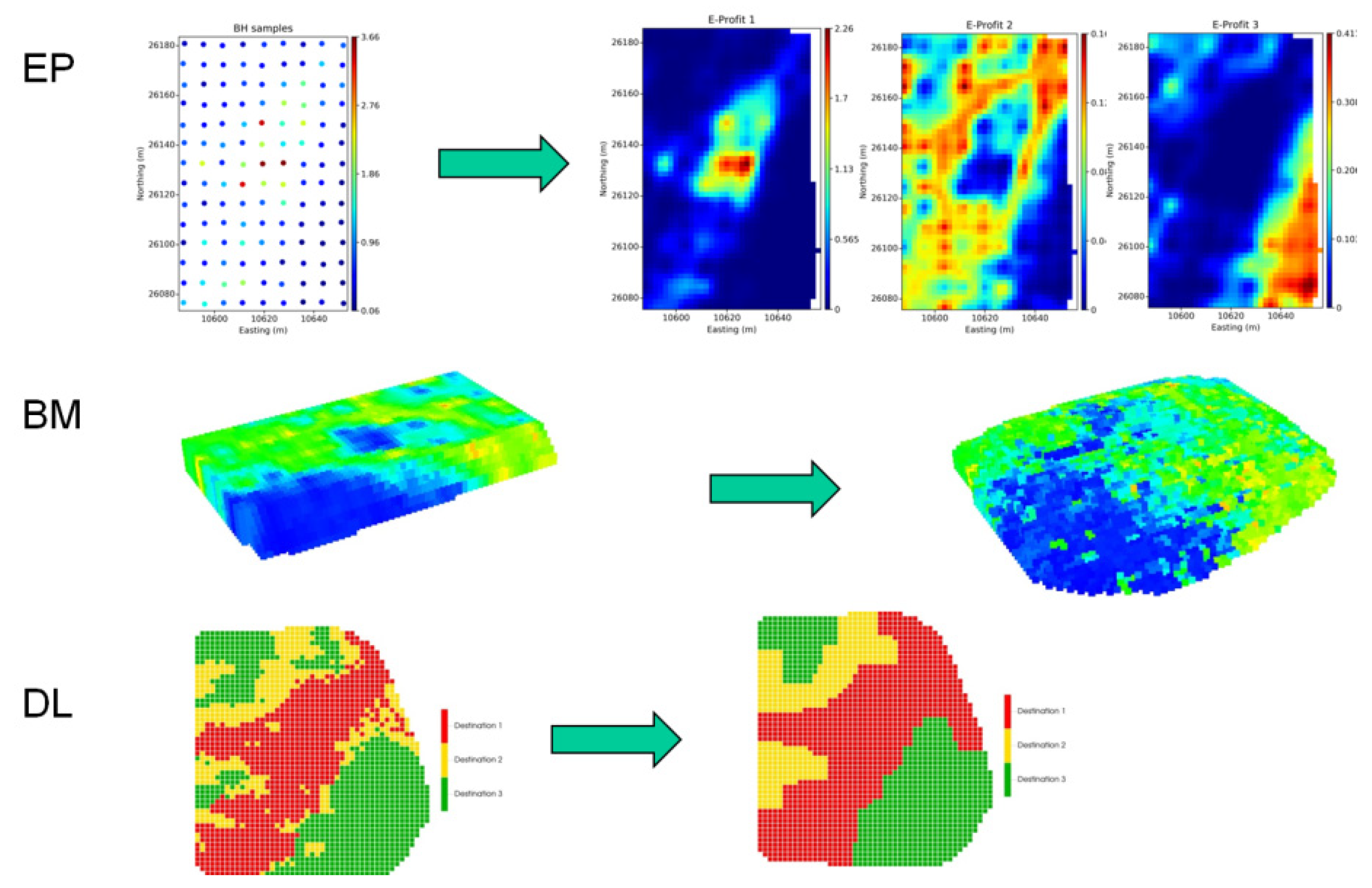 Minerals 13 01400 g006