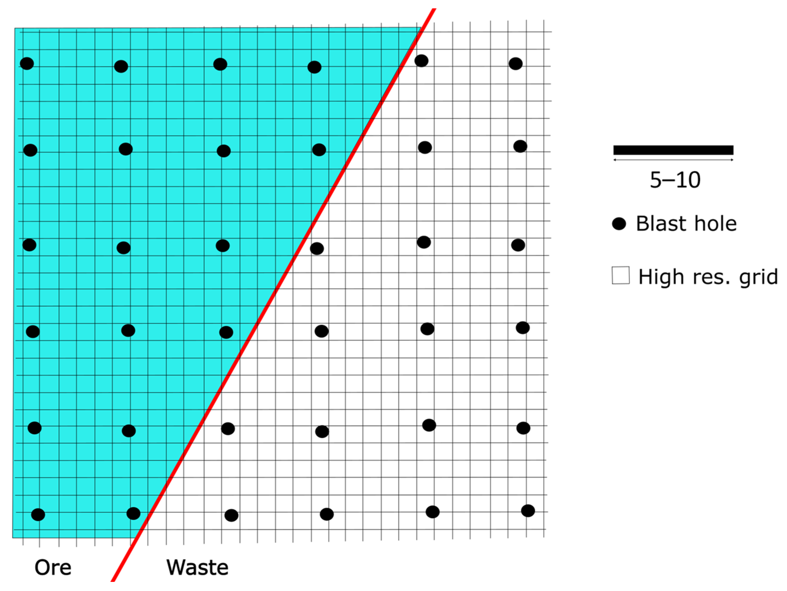 Minerals 13 01400 g007