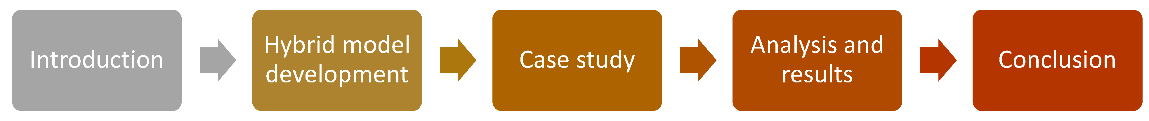 Minerals 13 01401 g001