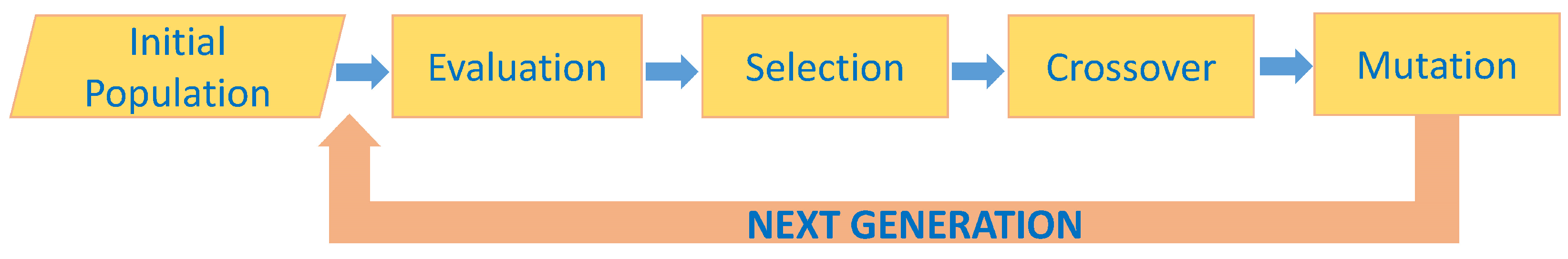 Minerals 13 01401 g002