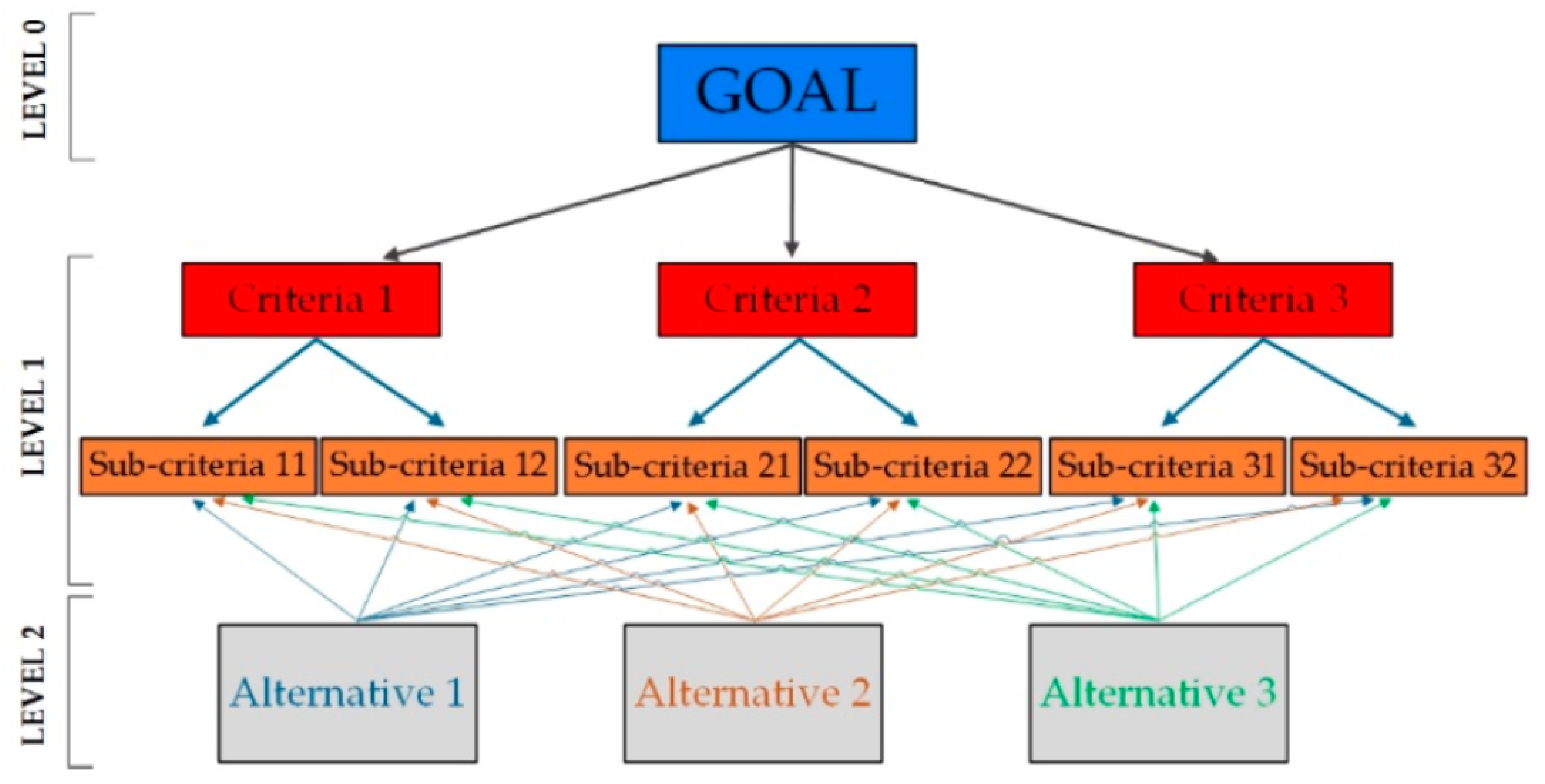 Minerals 13 01401 g003