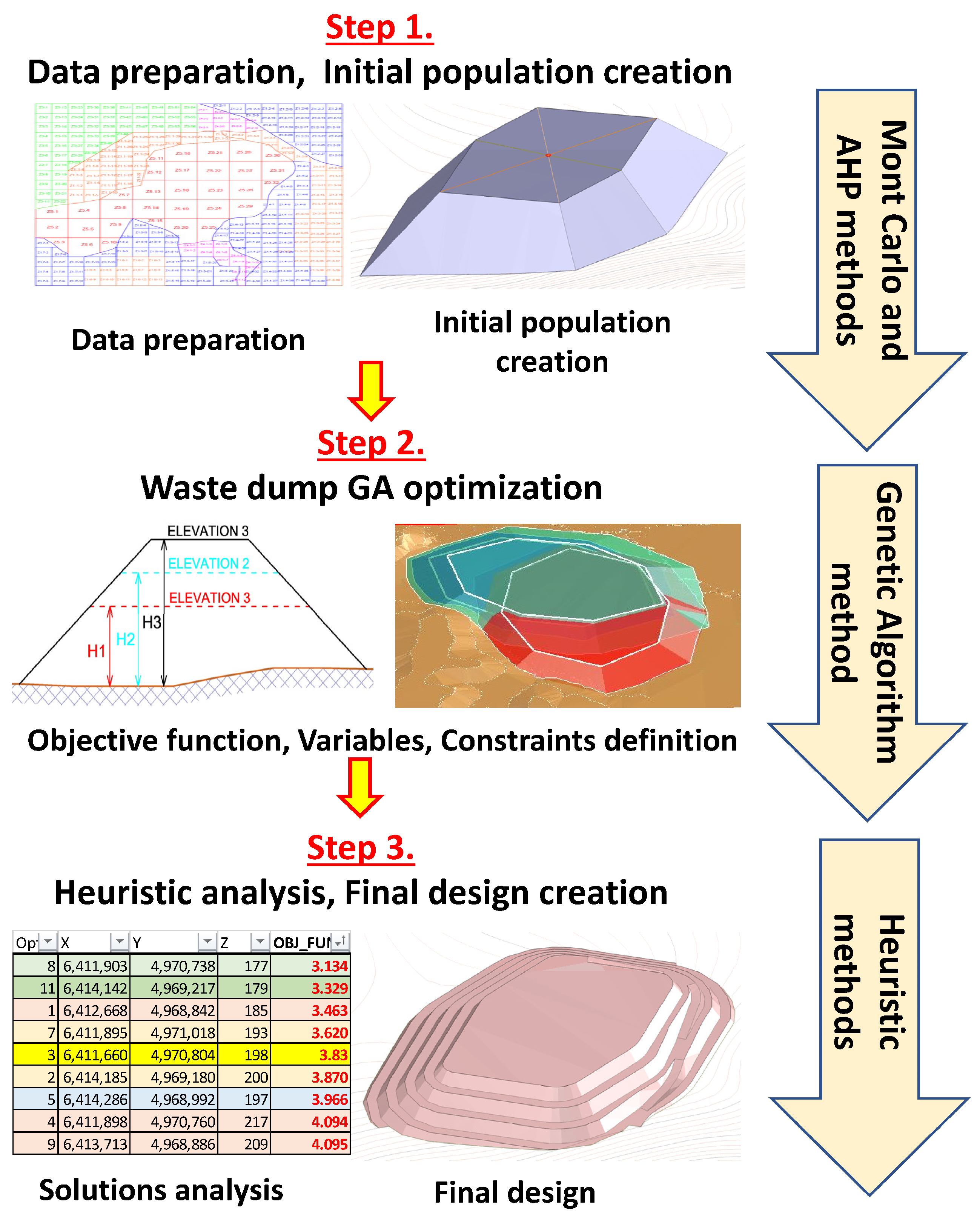 Minerals 13 01401 g004