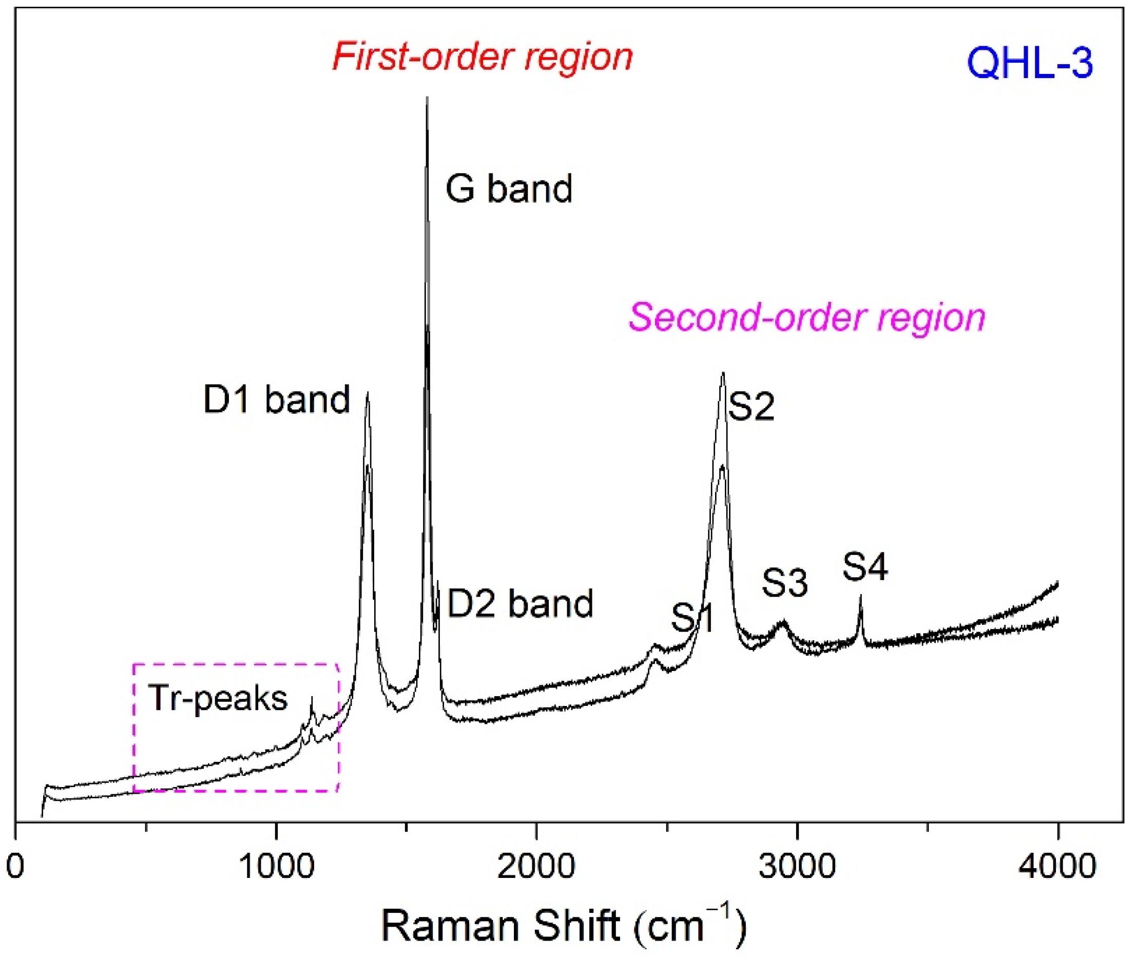 Minerals 13 01403 g007