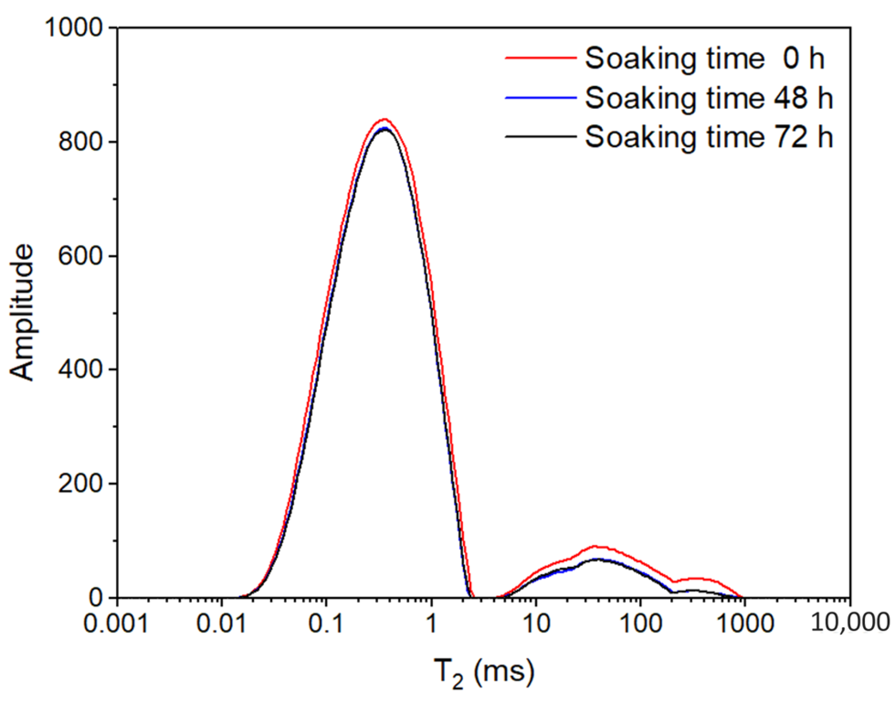 Minerals 13 01405 g001