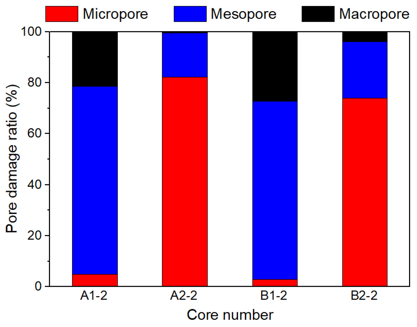 Minerals 13 01405 g005