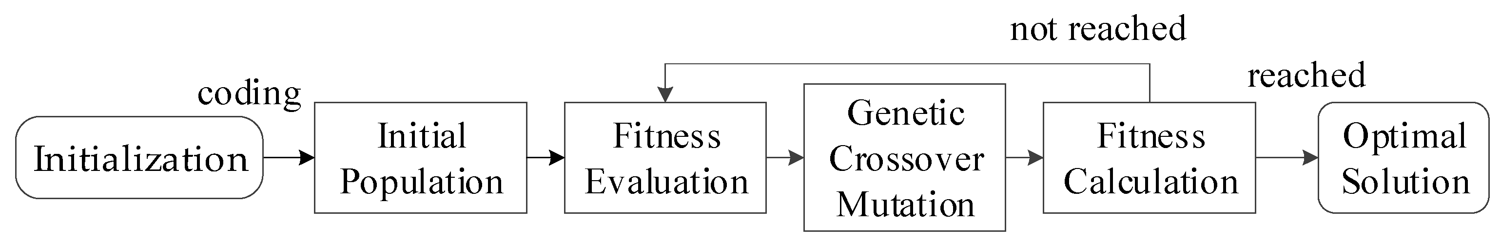 Minerals 13 01409 g004