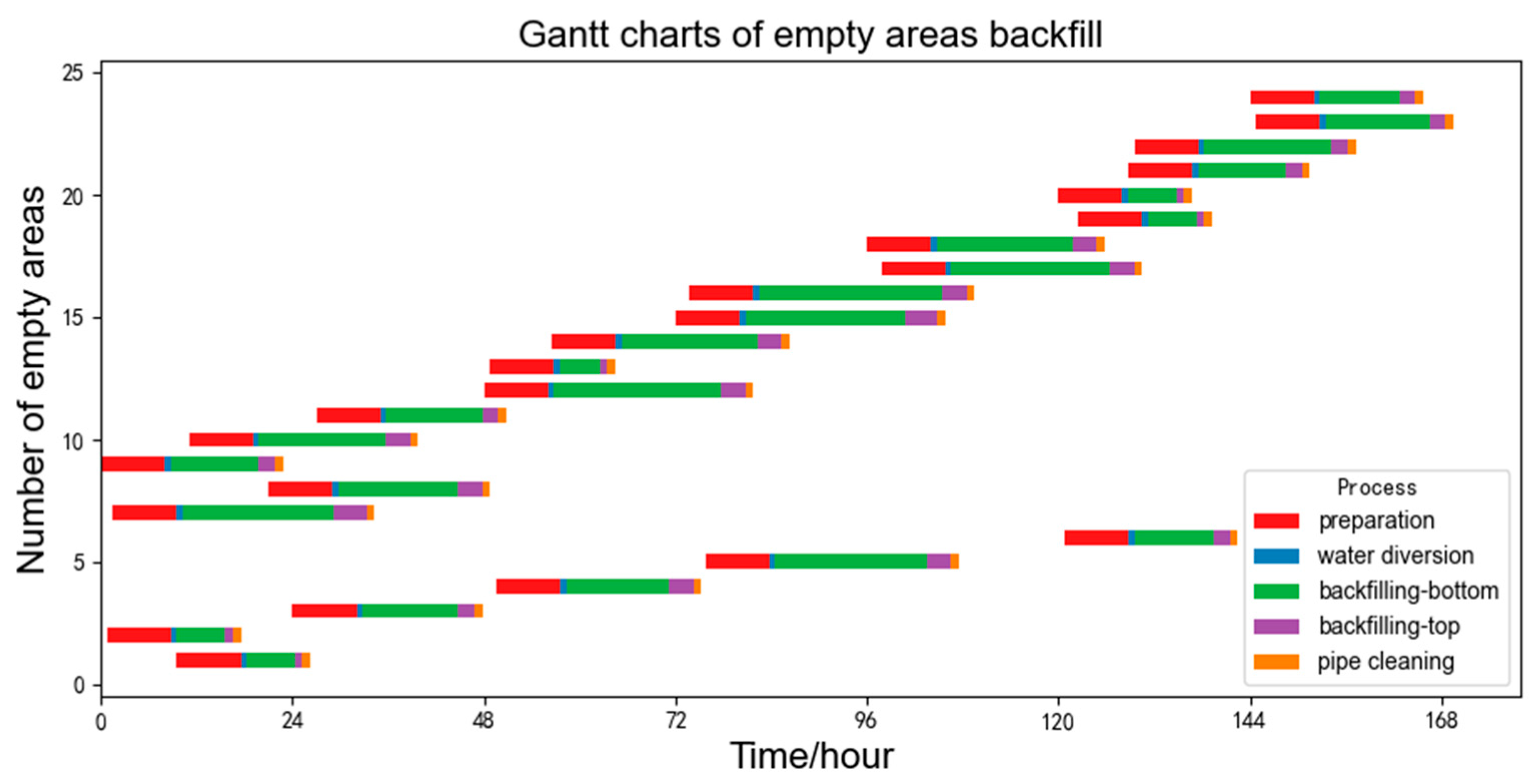 Minerals 13 01409 g006