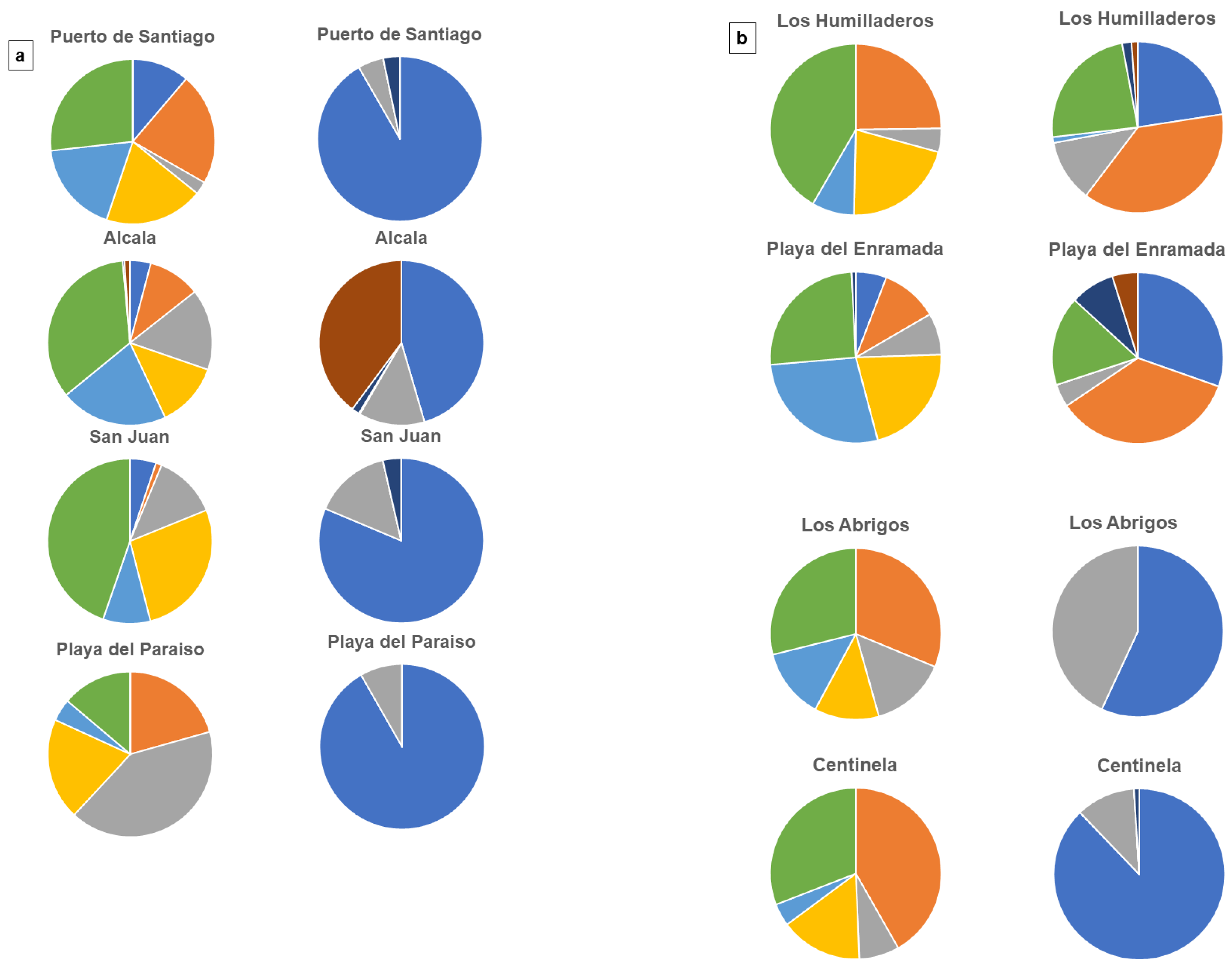 Minerals 13 01410 g004a
