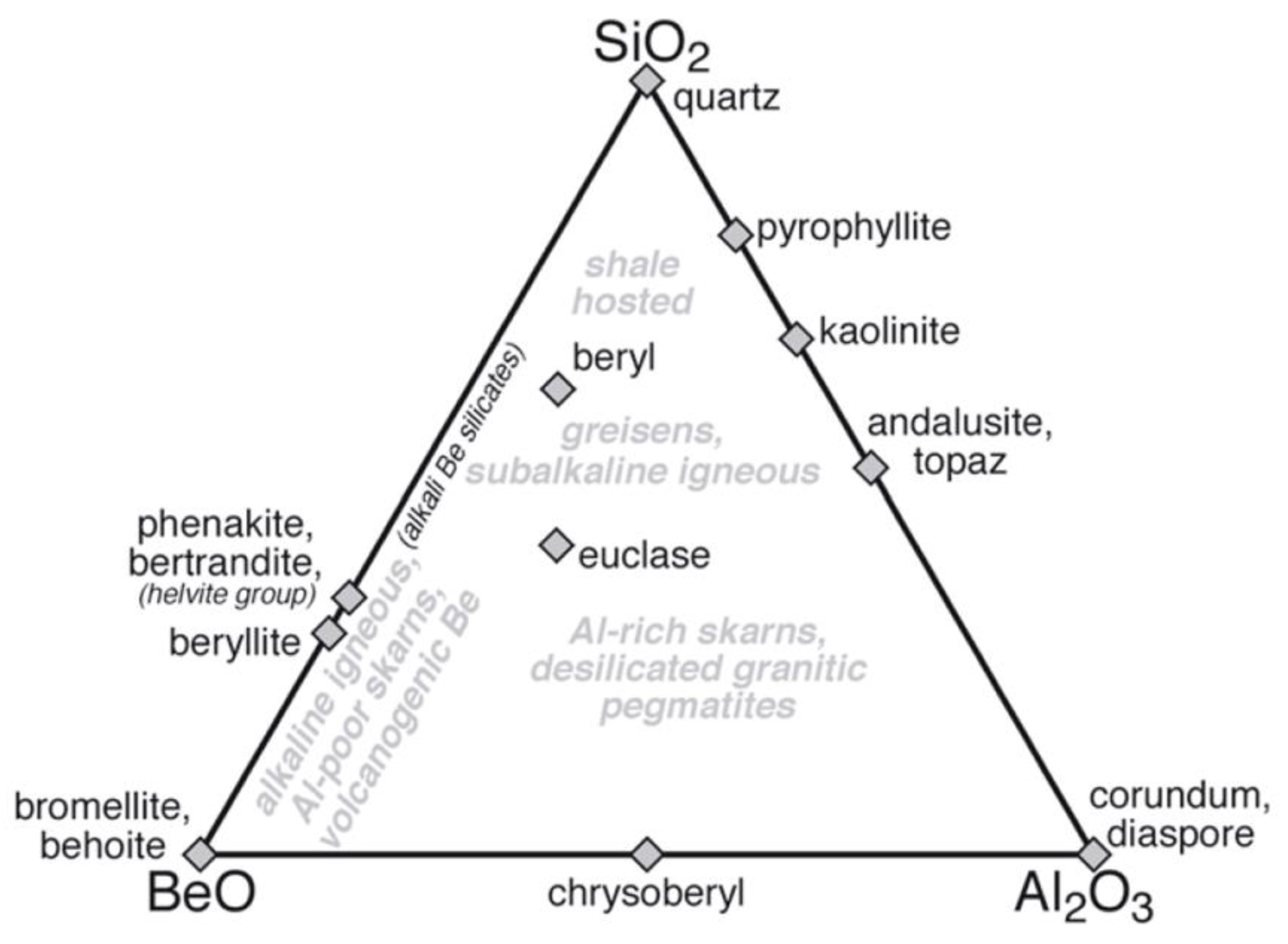 Minerals 13 01410 g014