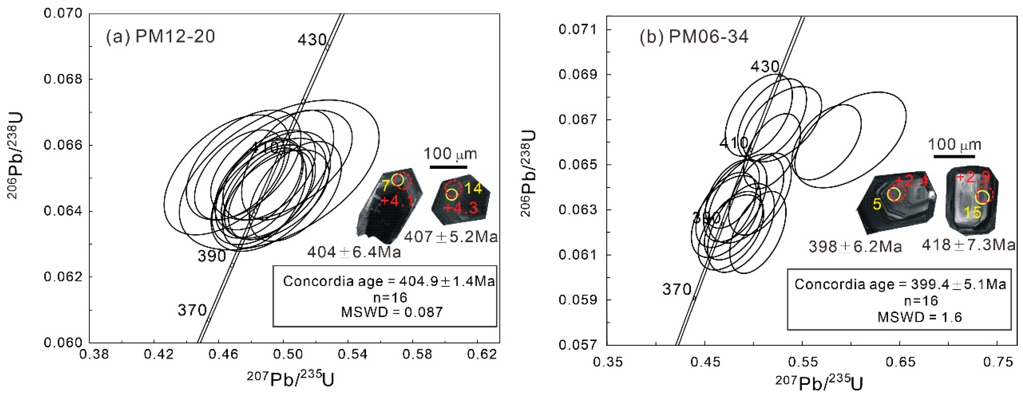 Minerals 13 01411 g004