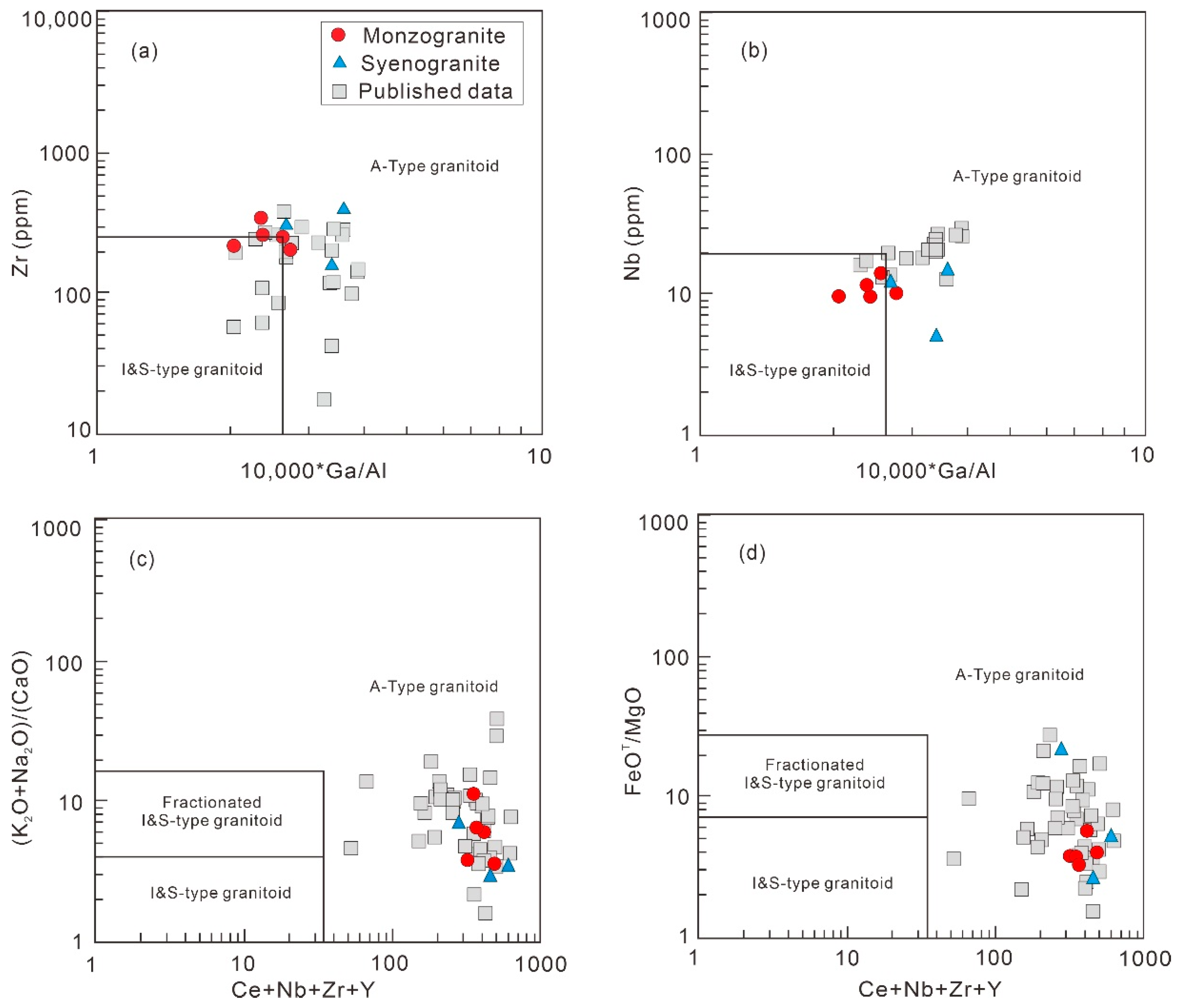 Minerals 13 01411 g008