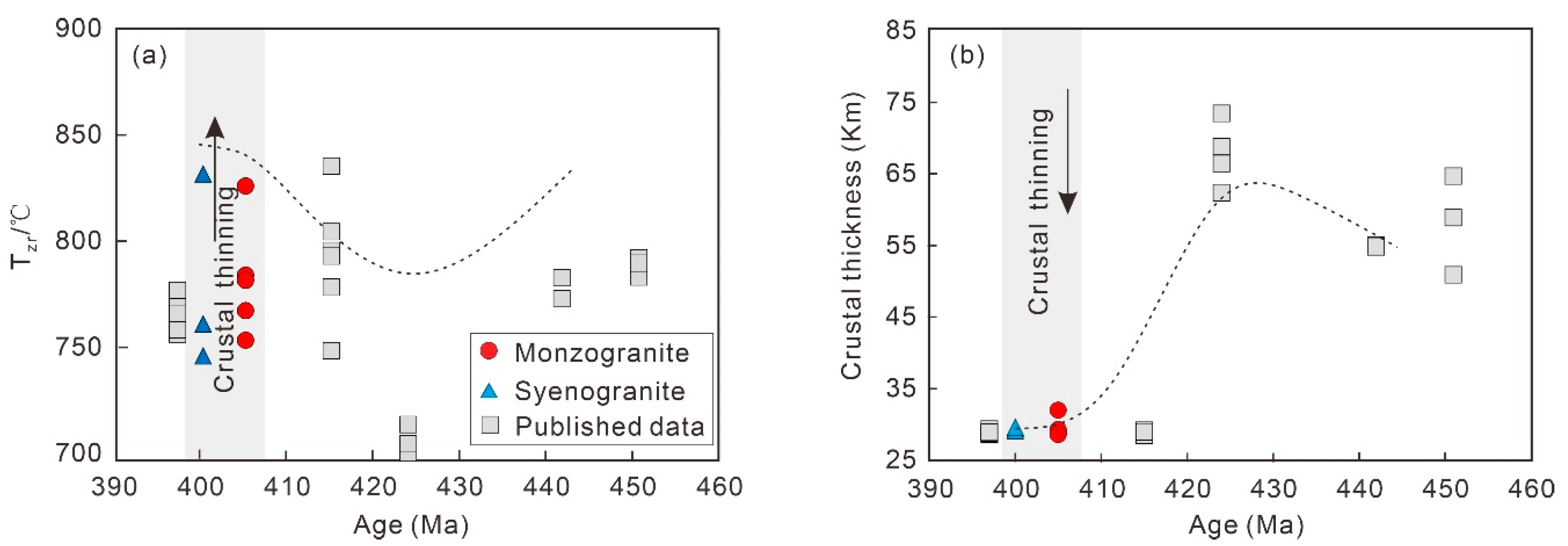 Minerals 13 01411 g012
