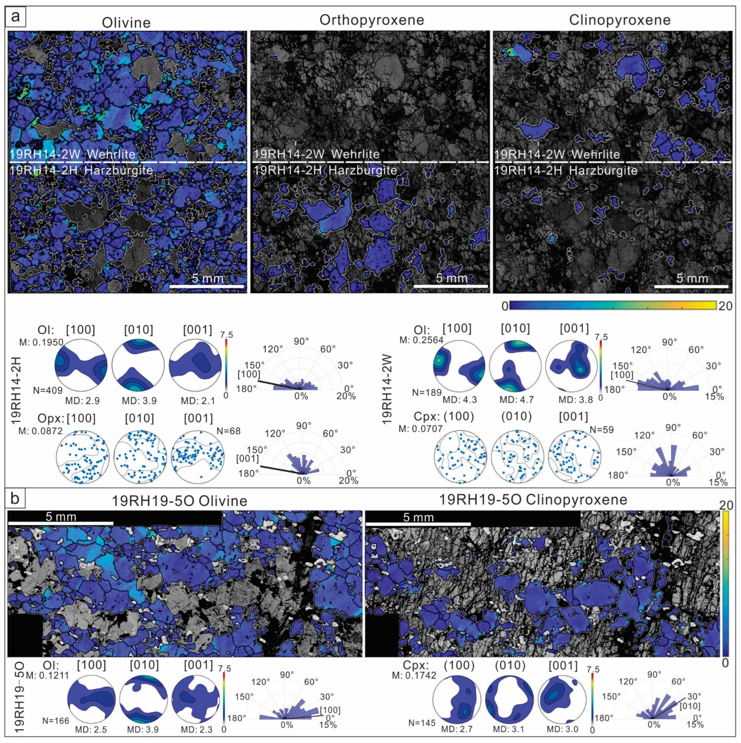 Minerals 13 01415 g007