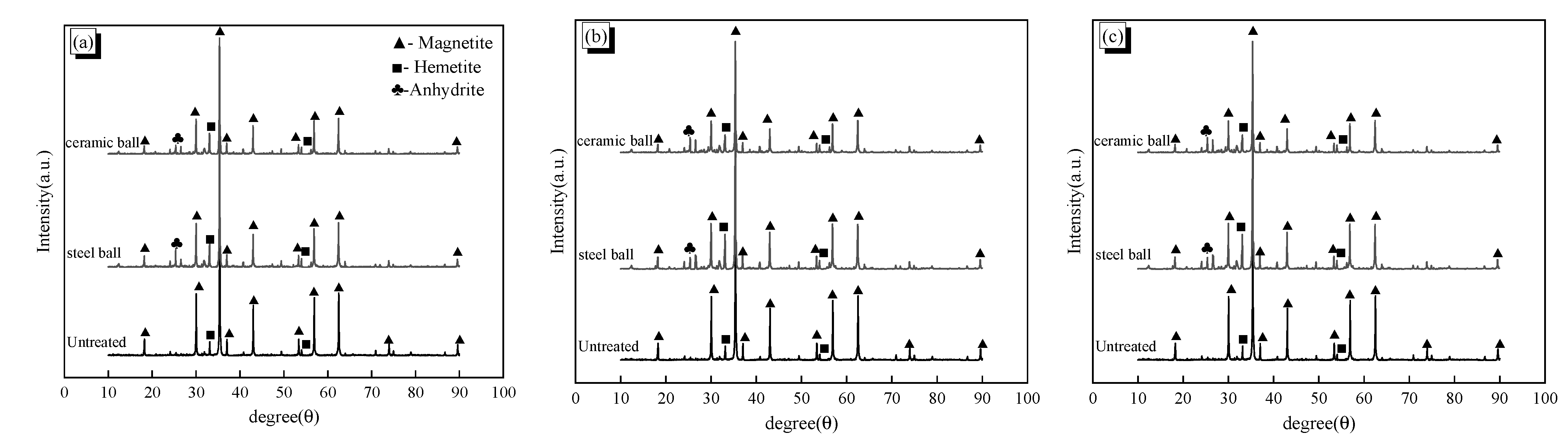 Minerals 13 01416 g007